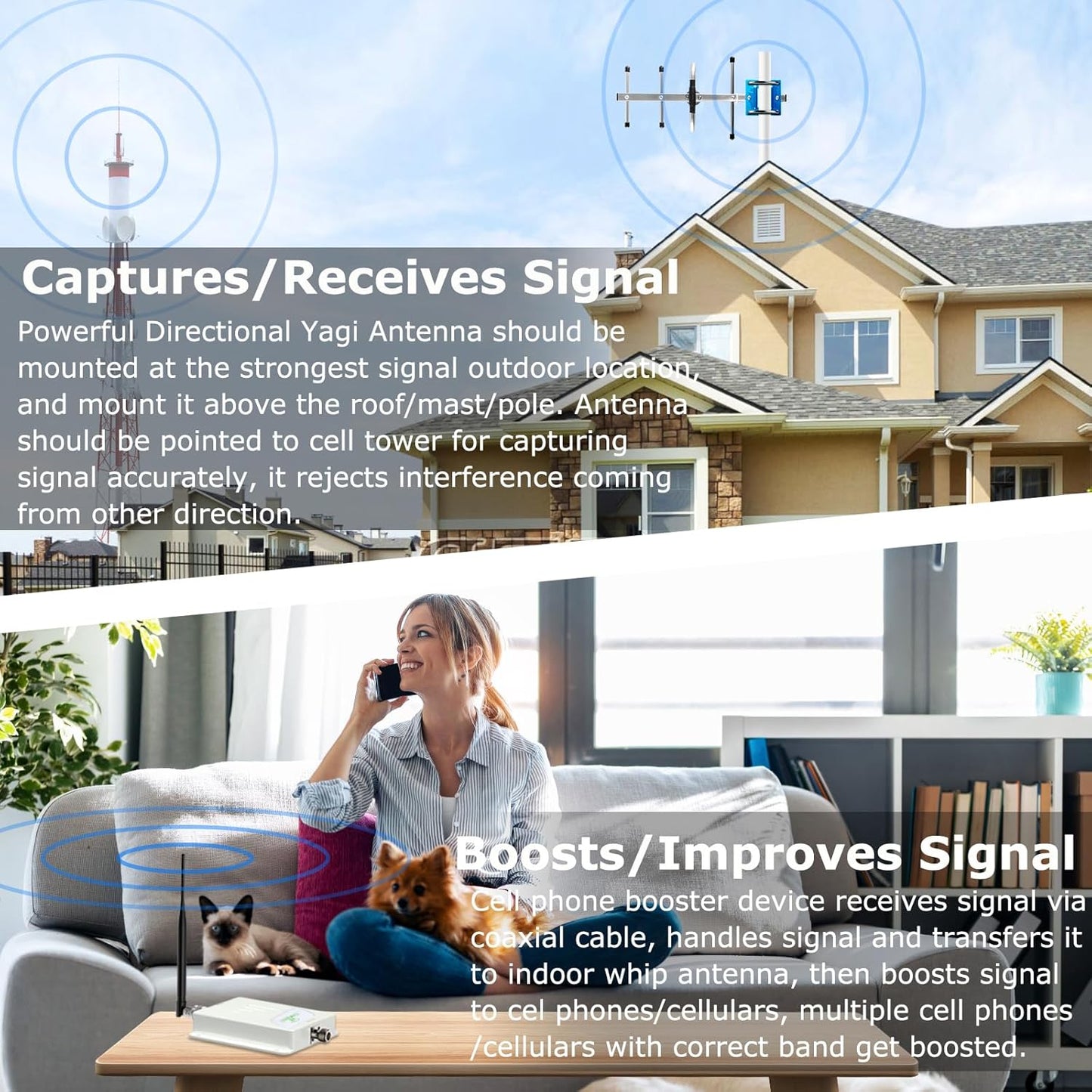 AT&T Cell Phone Signal Booster Amplifier & Repeater | FCC Approved for 5G 4G LTE Band 12/17 | Covers 4,000 Sq Ft, Easy Setup