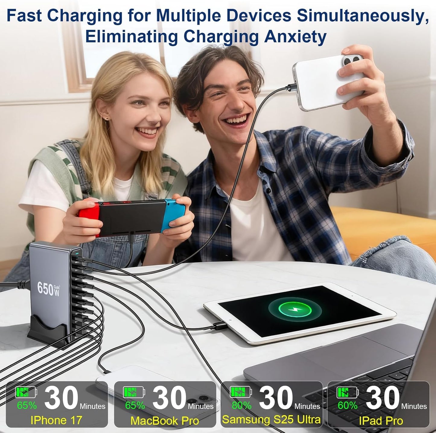 650W USB C Fast Charger Block, Dual PD3.1 140W 10 Port USB Charging Station, GaN Ⅲ Pro PD PPS Fast Charging Station for Multiple Devices,Laptop Wall Charger Compatible with iPhone 17/iPad/MacBook etc