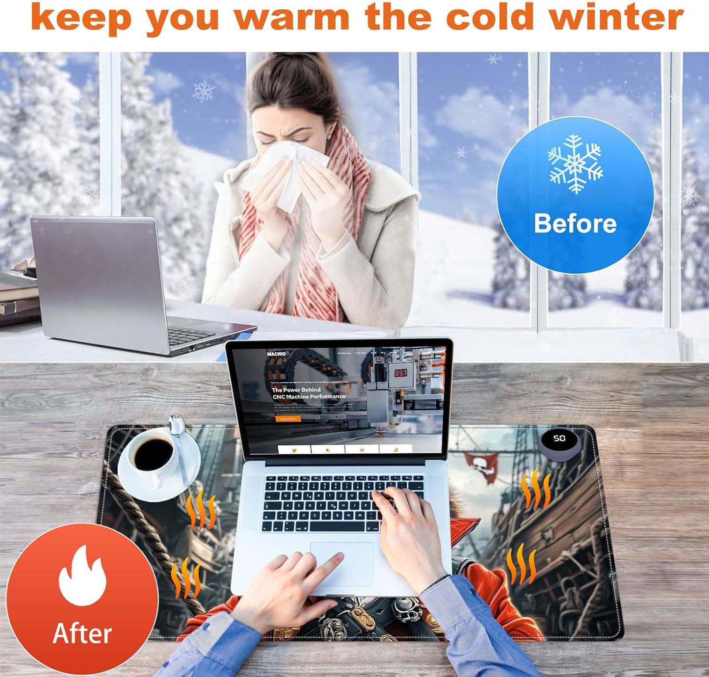 Small Heated Desk Pad 23.6" x 14.2" – Compact Electric Mouse Pad with 3 Heating Levels, Auto Shut-Off, Waterproof PU Surface, Plug-in Warmer for Office or Home Use, Pirate Cat