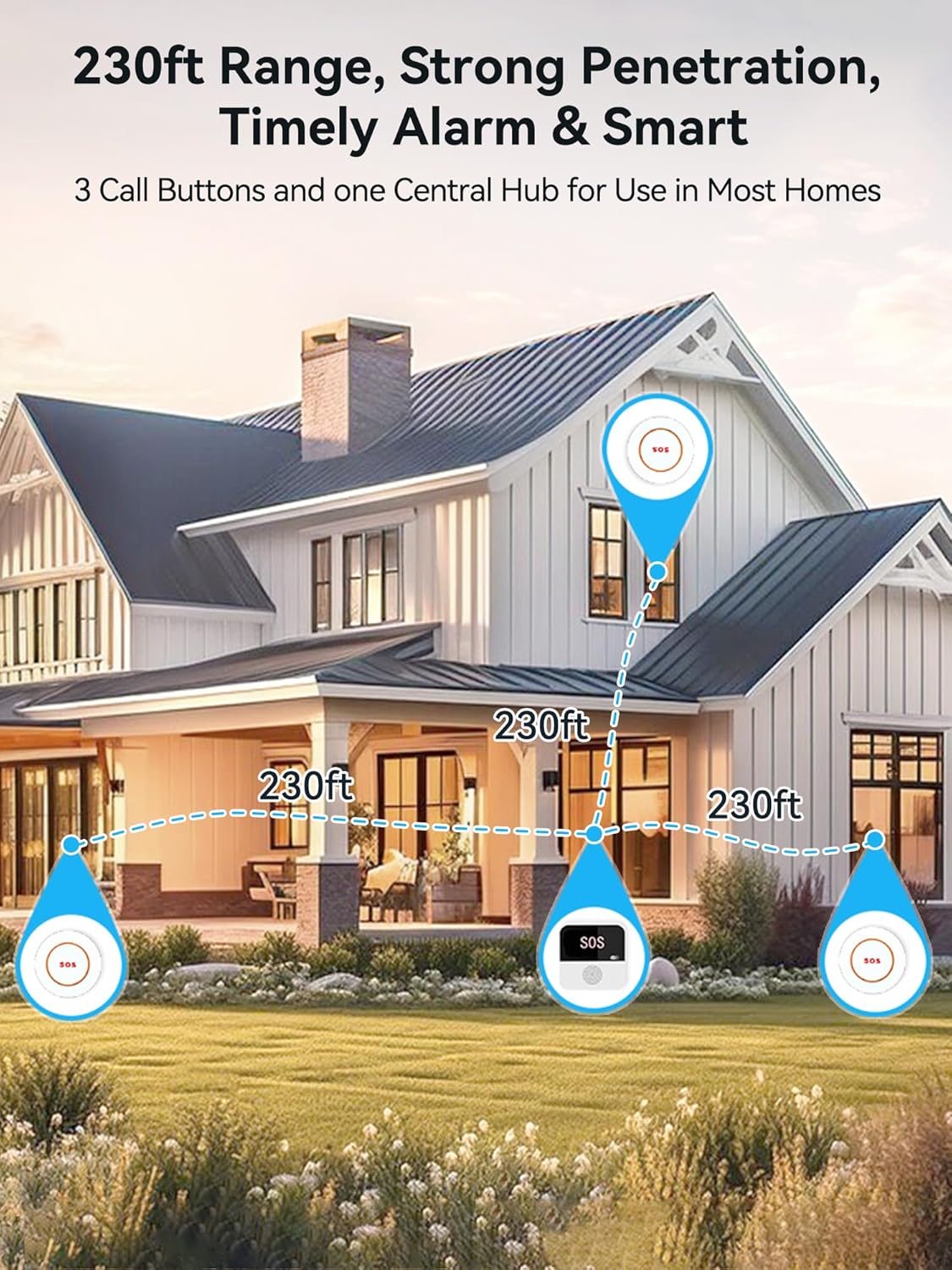 3 Pack Wireless Caregiver Call Button for Elderly at Home, WIFI Panic Button, Help Button, Alarm for Senior Citizens w Sound Light Alarm, App Alert, Emergency Response Button, Caregiver Pager