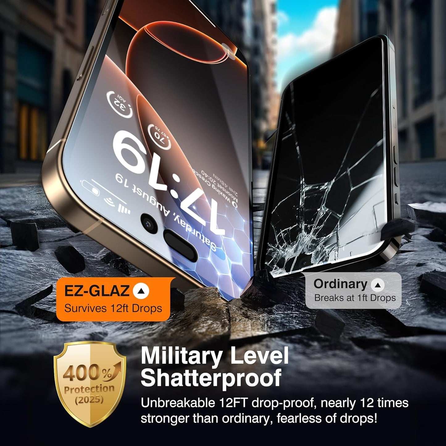 EZ-GLAZ- 4 Pack for iPhone 16 Pro Max Privacy Screen Protector [6.9"] With 2 Pack Camera Lens Protector, 9H+ Hardness 12FT Military Grade Shatterproof Scratch Resistant Durable Tempered Glass Film with Flawless Fit Kit