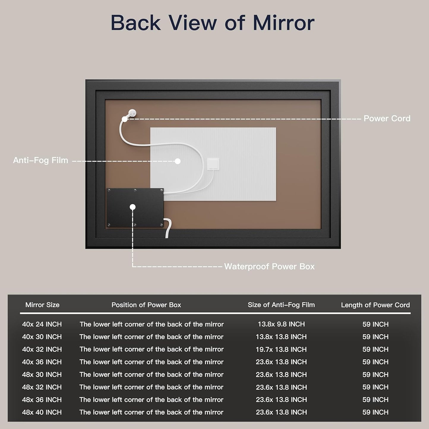 ISKM Framed LED Mirror for Bathroom 48"x30", Dimmable LED Bathroom Mirror with Lights, Anti-Fog, Front and Backlit Lighted Mirror 3-Colors, Shatterproof, Memory Function