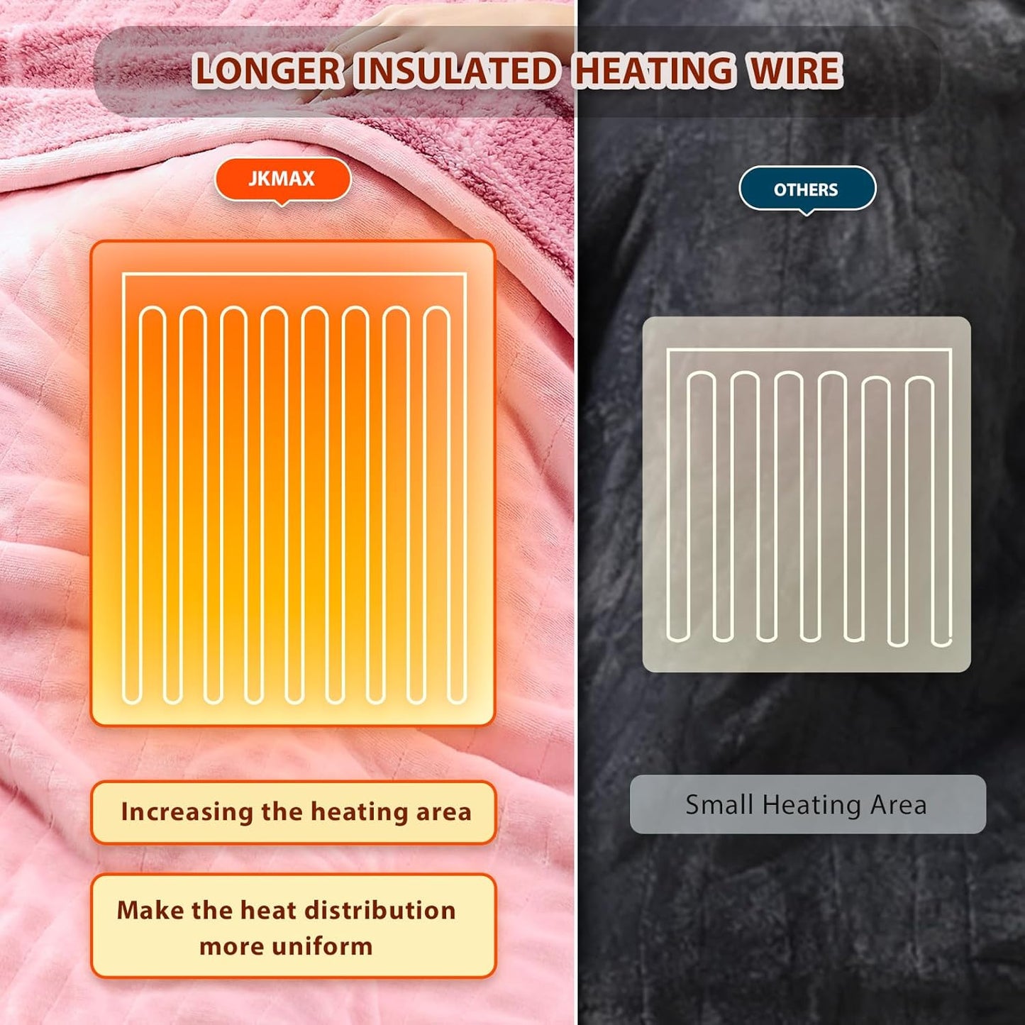 Heated Electric Blanket Throw Size - 50"x60" Flannel Heating Blanket with 10 Heating Levels & 5 Time Settings Over-Heat Protection, Winter Warmer for Adults with ETL Certification（Pink）
