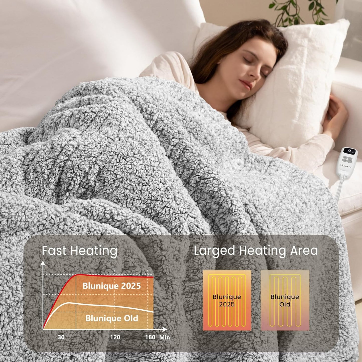 Heated Blanket Electric Blanket Queen - Fast Heating Blanket Throw Dual Control Double Sided Sherpa with 6 Heating Levels & 1-10 Hours Auto Off, Mashine Washable, 84 x 90 Inches, Grey