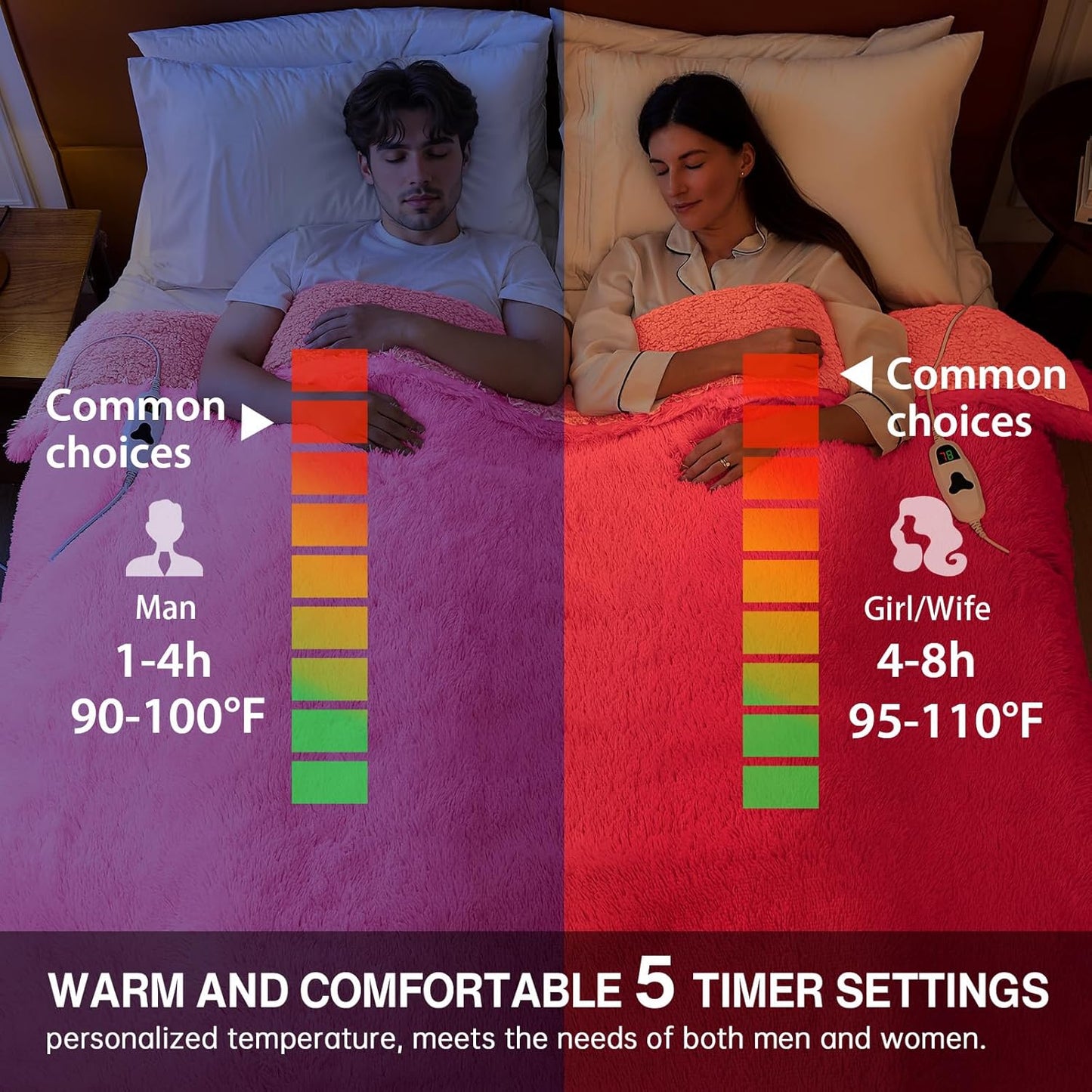 Heated Electric Blanket Queen,Warm Winter Birthday Gifts for Women Her Grandma–Faux Fur with Soft Sherpa,10 Heat Settings,5 Time Settings with Fast Heating, 84x90, Rose Red