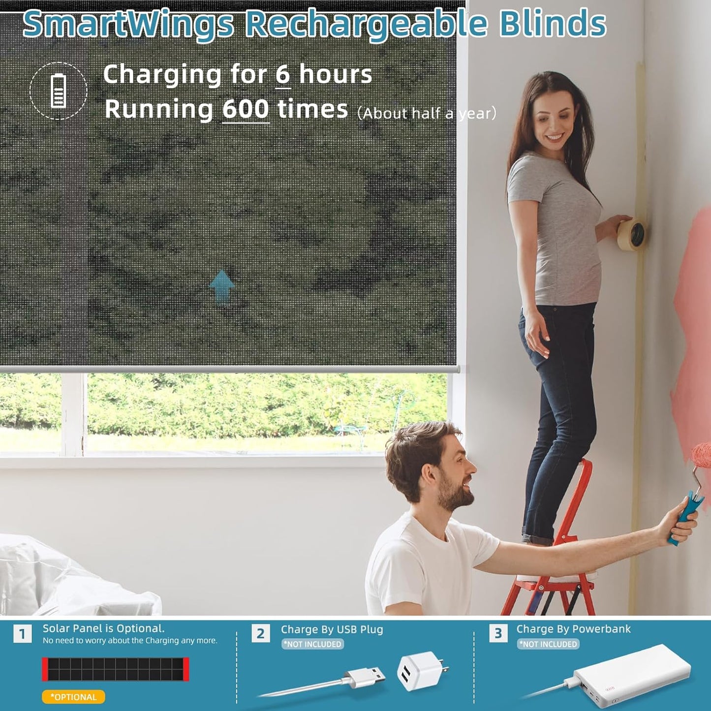 SmartWings Motorized Smart Blinds for Windows in Light Filtering, Electric Remote Roller Shades Compatible with Alexa/Google Home/Homekit, Custom Up to 110”W x 148”H, 5% Openness PVC Free Black