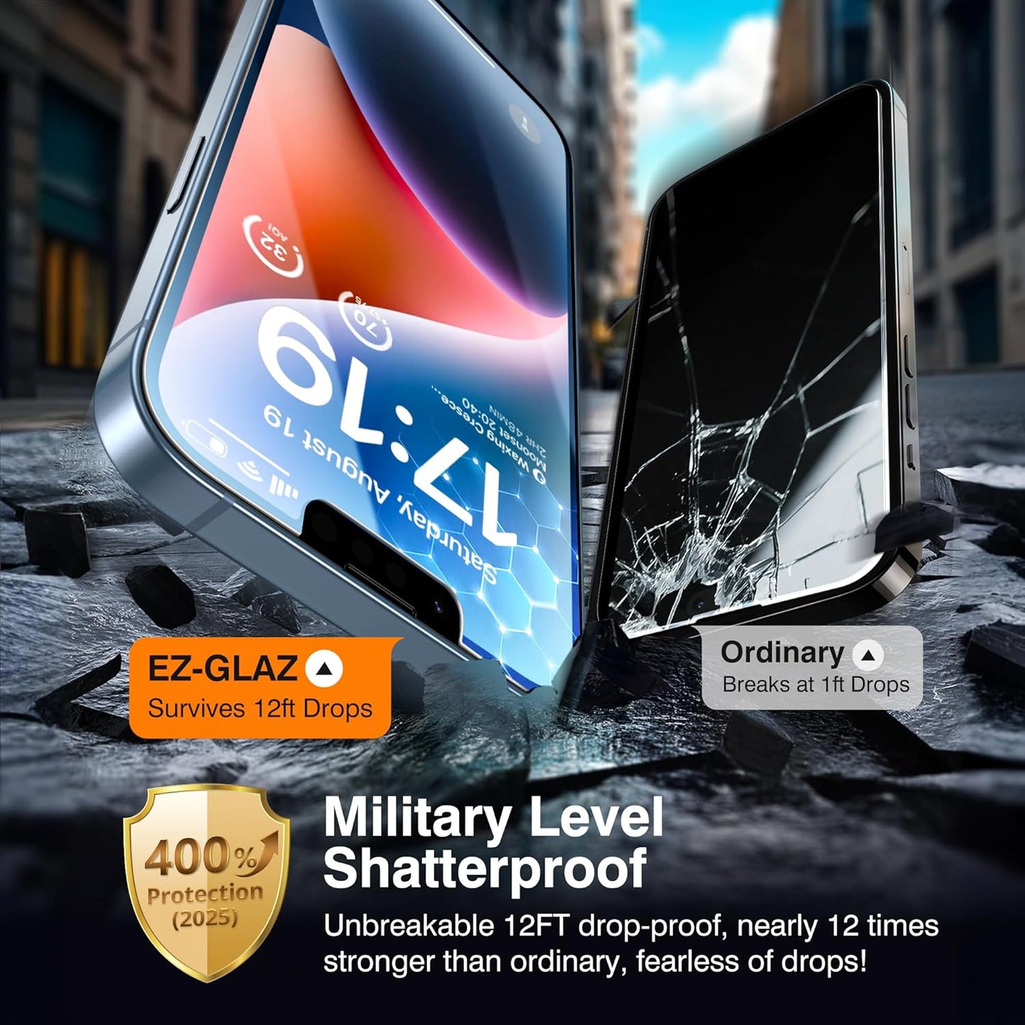 EZ-GLAZ-4+2 Pack for iPhone 14 Plus Privacy Screen Protector[6.7 inches] With Camera Lens Protector, [Drop Protection] 9H Hardness Full Coverage Anti-Spy Tempered Glass Film, Easy to install