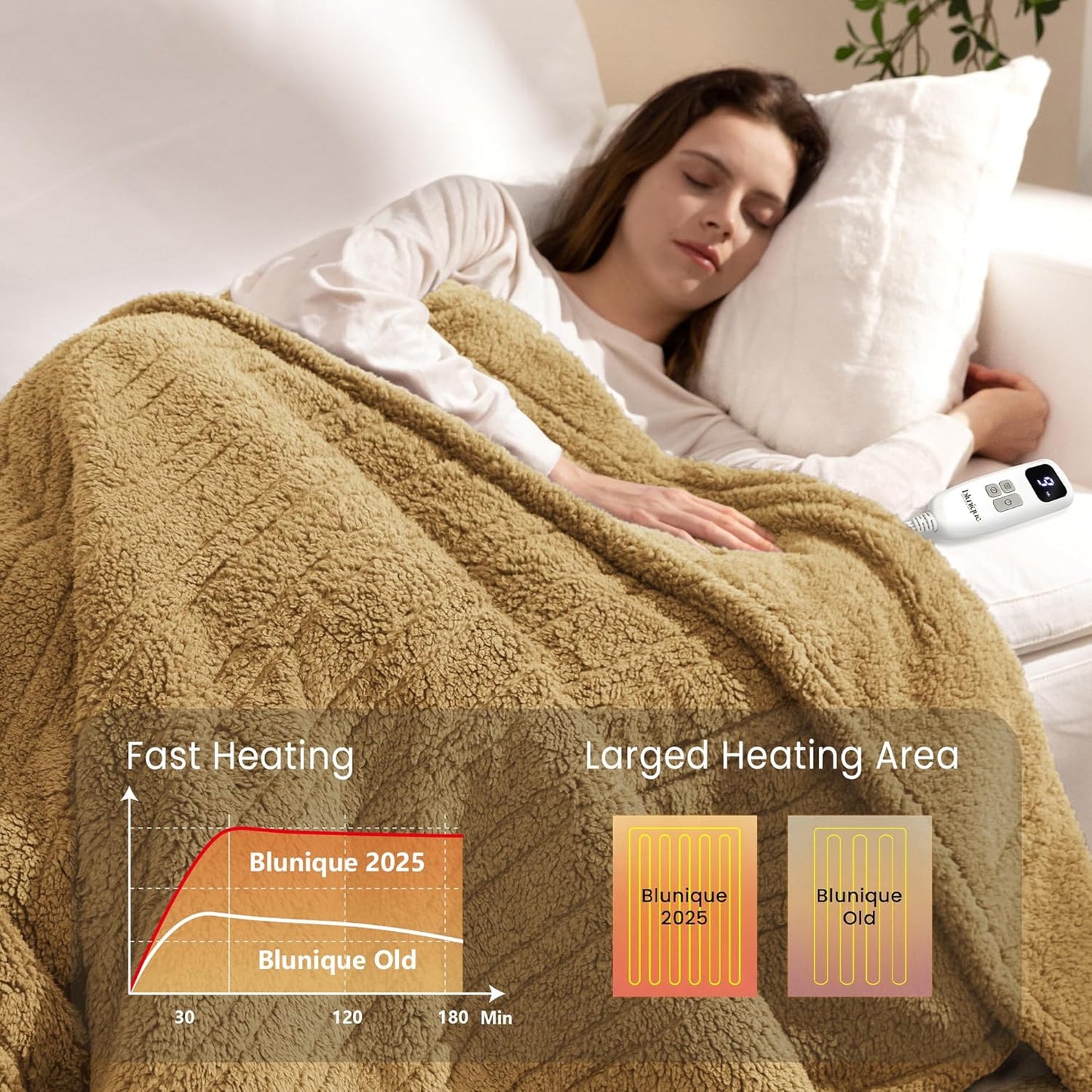 Heated Blanket Electric Blanket Queen - Fast Heating Blanket Throw Dual Control Double Sided Sherpa with 10 Heating Levels & 2-10 Hours Auto Off, Mashine Washable, 84 x 90 Inches, Camel