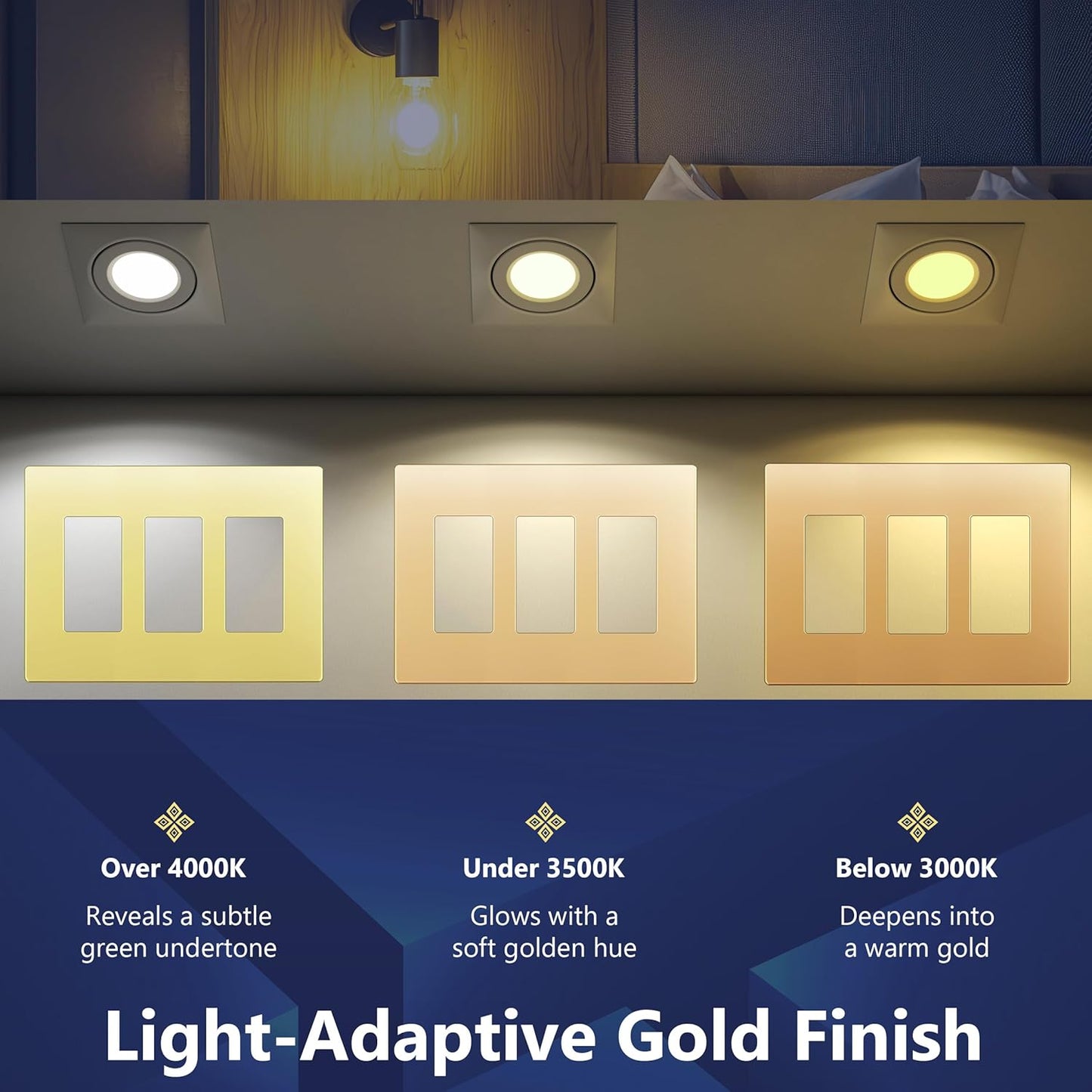 LIDER Matte Finish Decorator Switch Cover, Screwless Wall Plate, Mid-Size 3-Gang 4.88" x 6.77", Unbreakable Polycarbonate Thermoplastic, UL Listed, LSWP-33M-GD, Gold