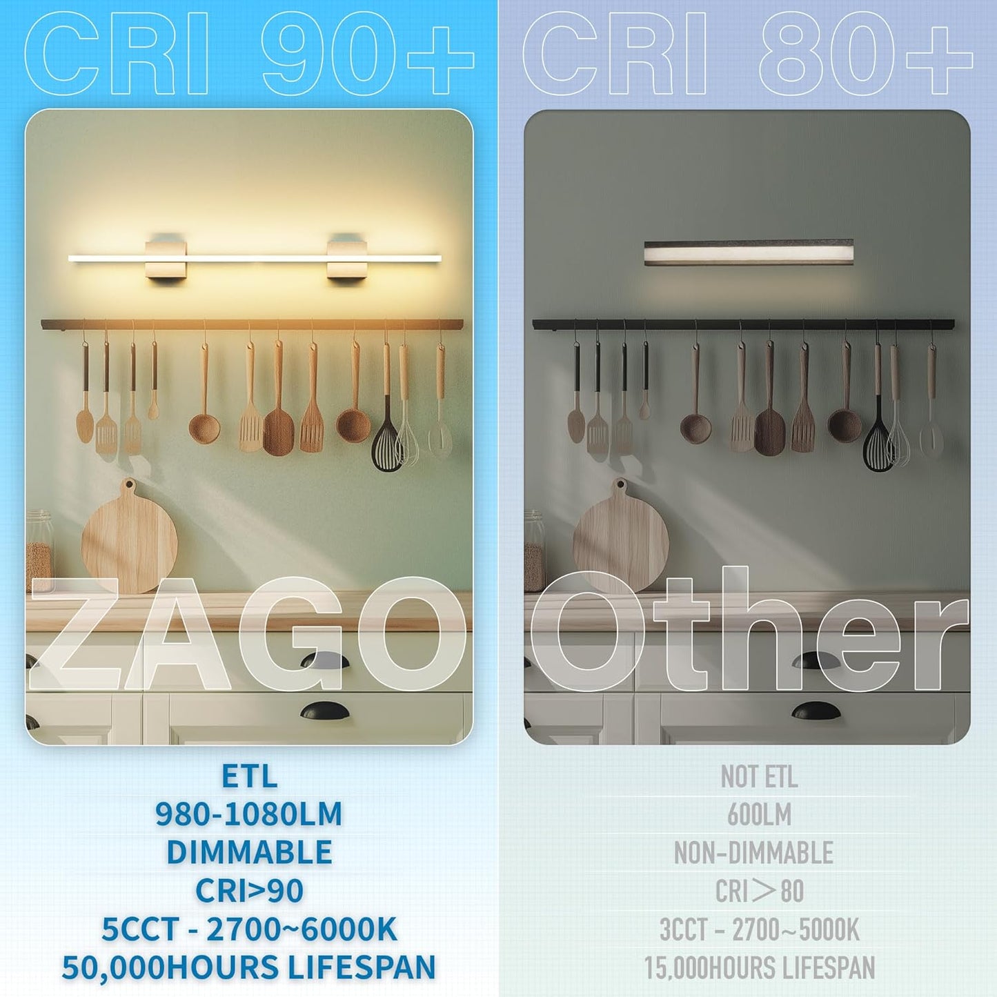 ZAGO 24 Inch Bathroom Linear Vanity Light Fixtures Over Mirror - LED Modern Wall Mounted Adjustable Hardwired Picture Lighting Bar with 5CCT Switchable, ETL & Damp Rated, Brushed Nickel, 2 Packs