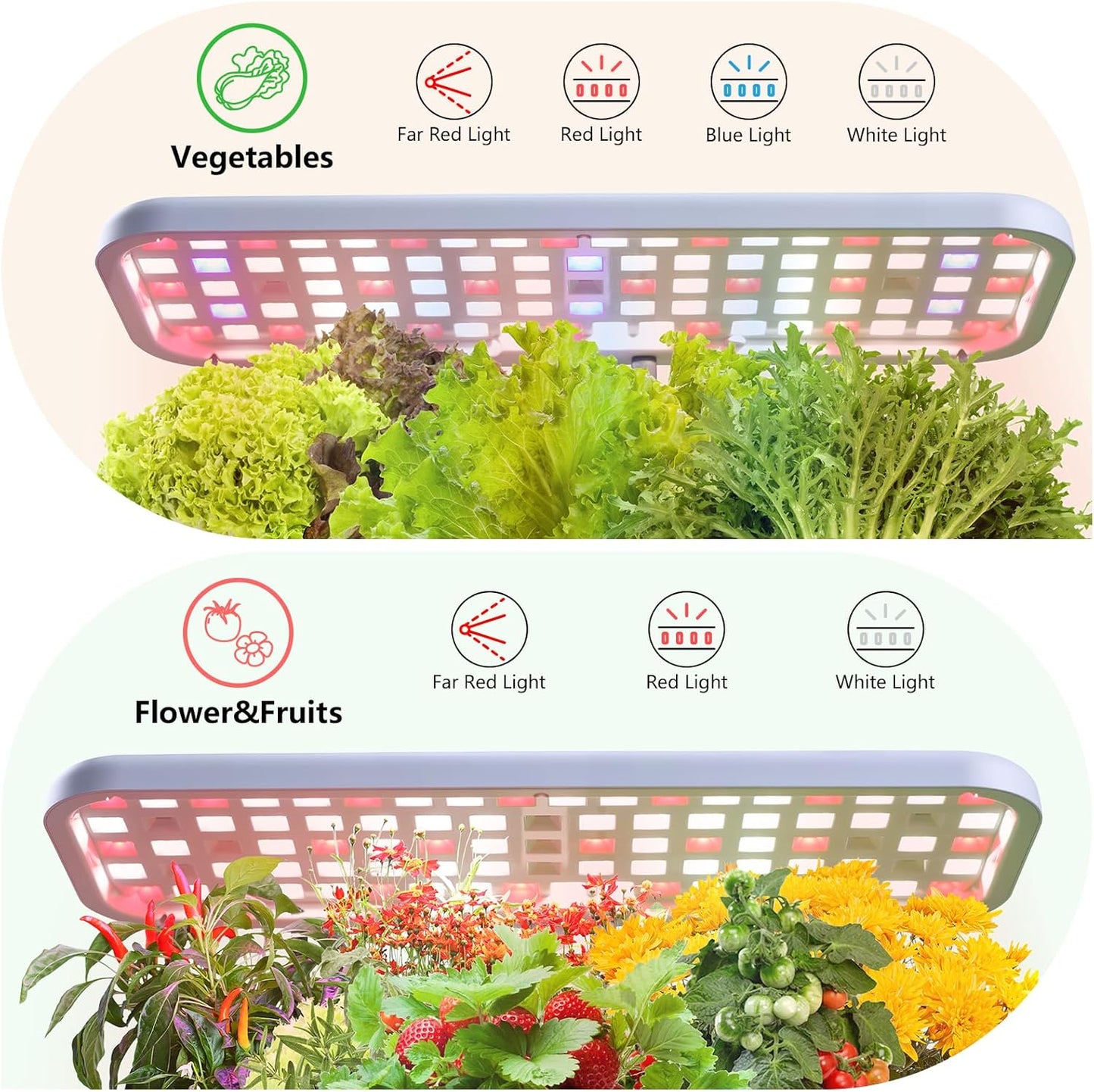 Indoor Garden Led Grow Light, Full Spectrum LED Grow Lamp for Indoor Plants with Intelligent Controller, Height Adjustable, Ideal for Home Desk Plant Lighting (White, 16 * 6.3 * 7.1 inch)