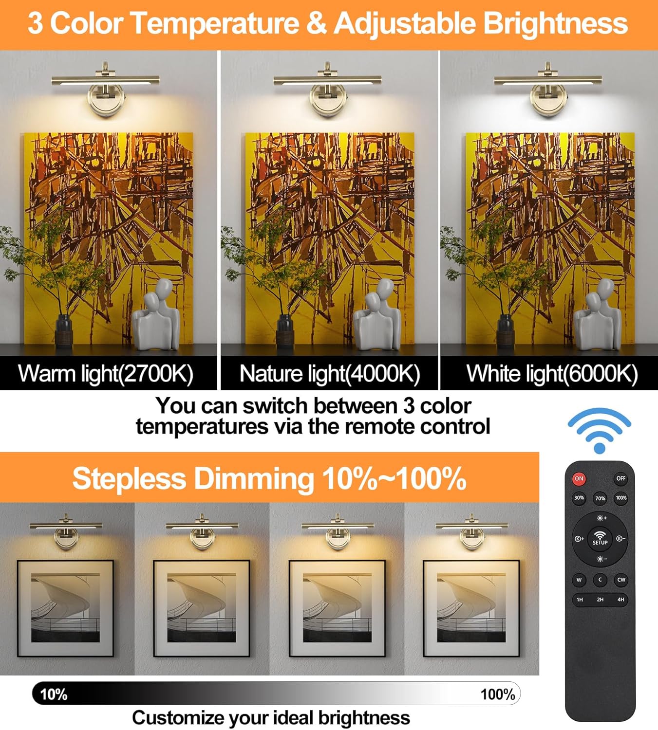 Picture Light for Wall,Battery Operated Art Lights for Painting,3 Color and Brightness, Adjustable Wireless Portrait Lights with Remote for Artwork,Bookcase,Photo Frames(Antique Bronze, 12inch)