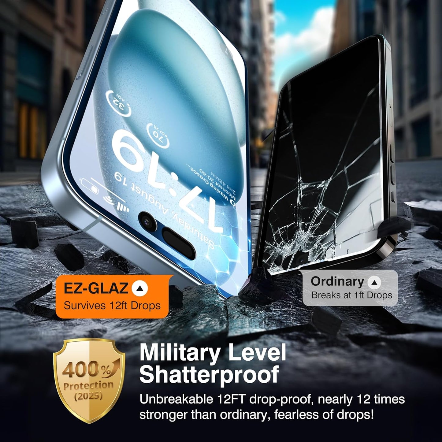 EZ-GLAZ- 4 Pack for iPhone 15 Plus Privacy Screen Protector [6.3"] With 2 Pack Camera Lens Protector, 9H+ Hardness 12FT Military Grade Shatterproof Scratch Resistant Durable Tempered Glass Film with Flawless Fit Kit