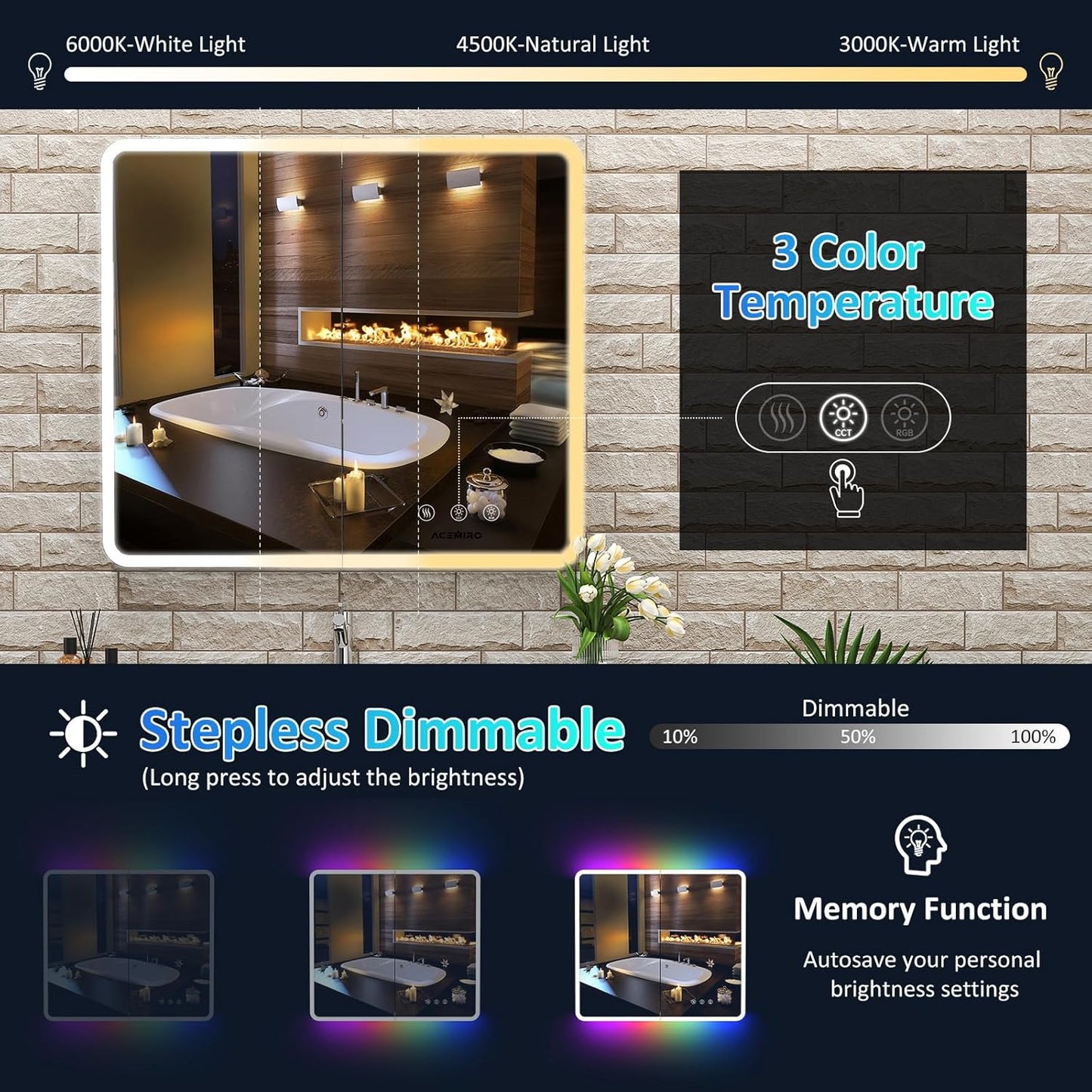 Medicine Cabinet with Lights, 36×32 Inch Bathroom Lighted Medicine Cabinet with Mirror, Defogger, Dimmer, LED Mirror Cabinet with RGB Backlit+3 Color Front Light, Wall Mounted