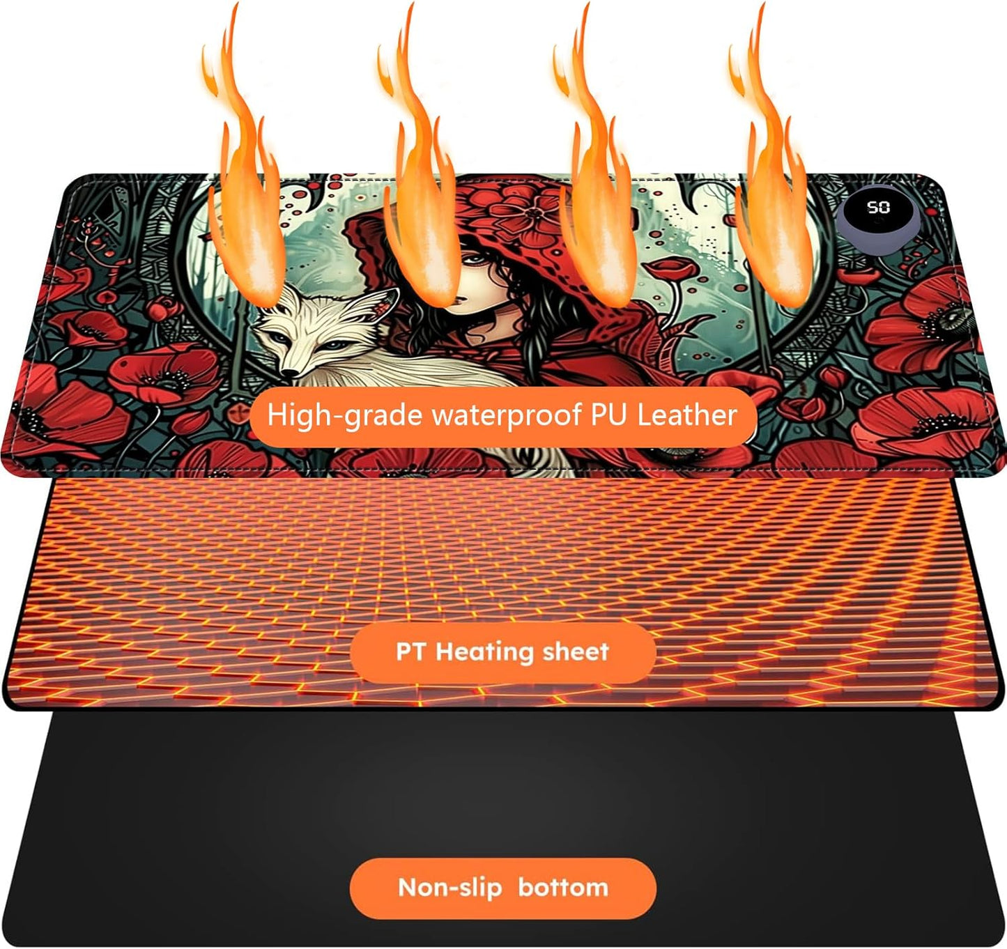 Heated Mouse Pad with 3 Levels Heated & 3 Hours Auto Shut-Off Mouse Pad for Warming Hands in Office Home, 23.6" x 14.2"Large Safe Desk Mat Hand Warmer，Girl White Fox