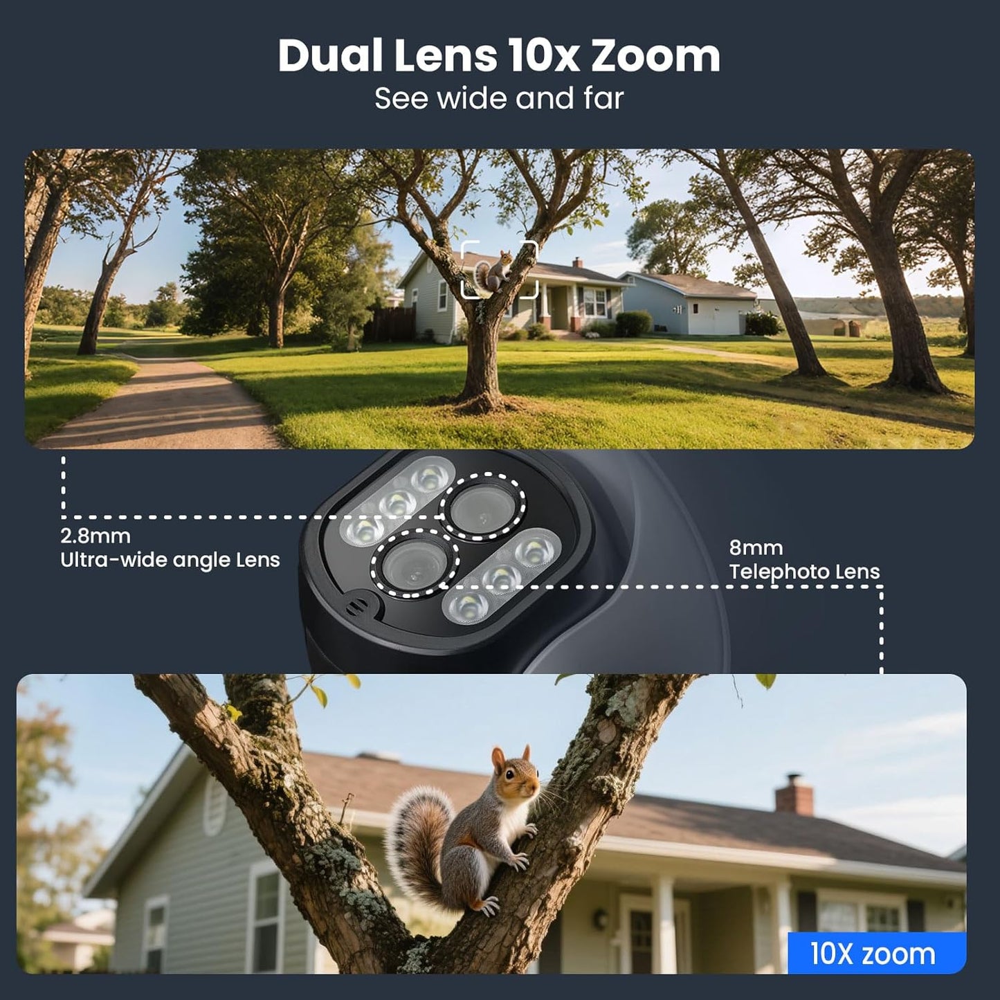 XMARTO 10X Zoom Security Camera, 2K HD 24/7 Recording Security Camera System with Auto Tracking, Wireless PTZ Home Security System for Indoor Outdoor Surveillance, Motion Detection, 2-Way Audio
