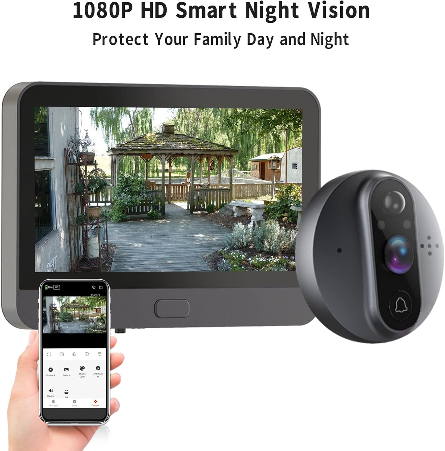 WiFi Video Doorbell for Apartment,Peephole Camera with 4.3" LCD Display,1080P, 120° Wide Angle, Night Vision,Motion Detection,2-Way Audio,Digital Peephole veiwer,Smart Life App Compatible