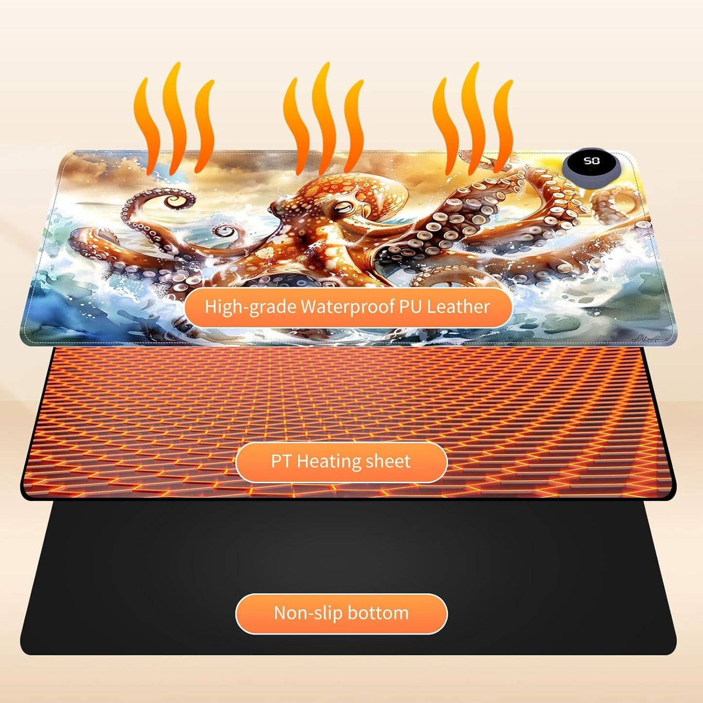 Small Heated Desk Pad 23.6" x 14.2" – Compact Electric Mouse Pad with 3 Heating Levels, Auto Shut-Off, Waterproof PU Surface, Plug-in Warmer for Office or Home Use, Ocean Octopus
