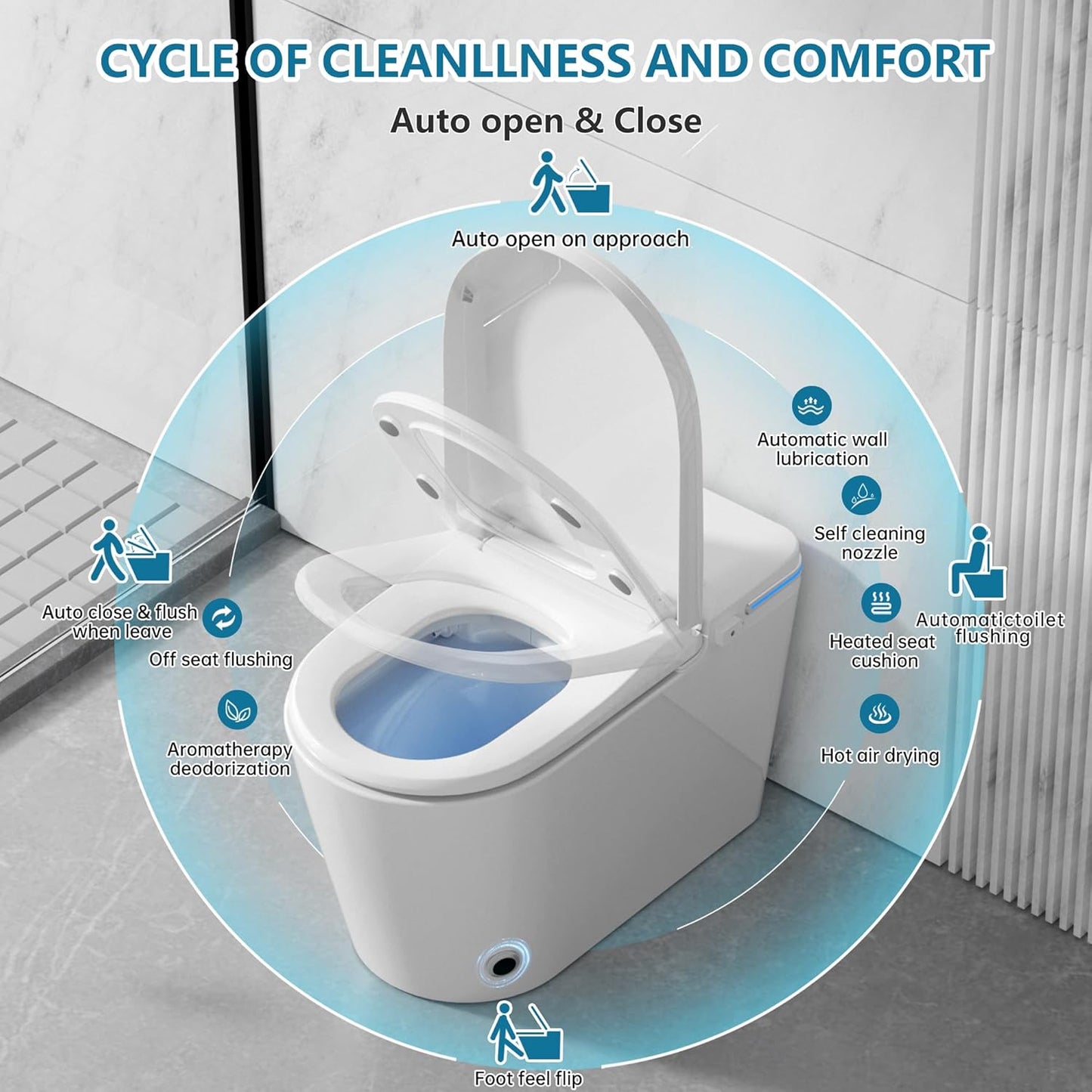 TDH Smart Toilet, Heated Toilet Seat with Warm Water Sprayer & Dryer, Aromatherapy Tablets,Foot Sensor Operation, Round Toilet Seat, Night Light, Remote Control