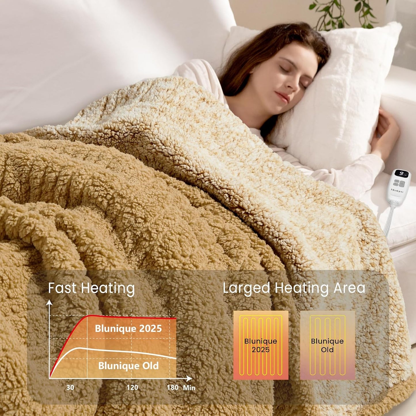Heated Blanket Electric Blanket King - Fast Heating Blanket Throw Dual Controllers Double Sided Sherpa with 10 Heating Levels & 2-10 Hours Auto Off, Mashine Washable, 90 x 100 Inches, Camel