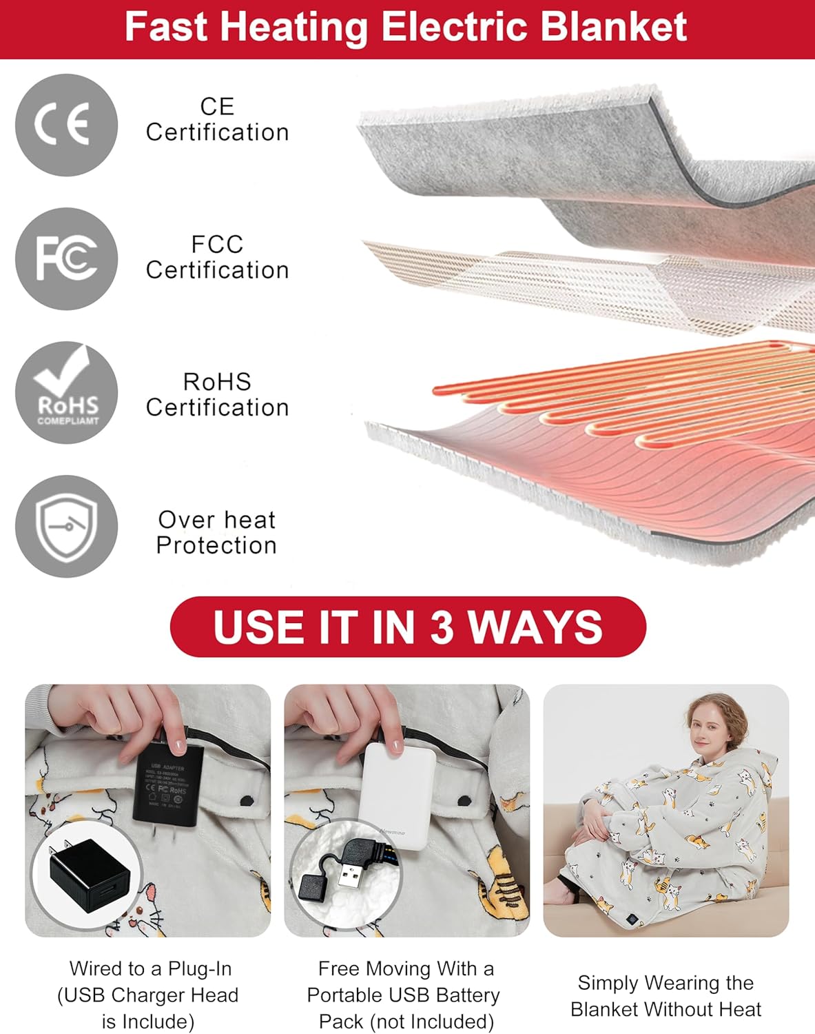 KFUBUO Heated Electric Wearable Blanket Throw Battery Operated Portable USB Cordless Outdoor Hoodie Sweatshirt