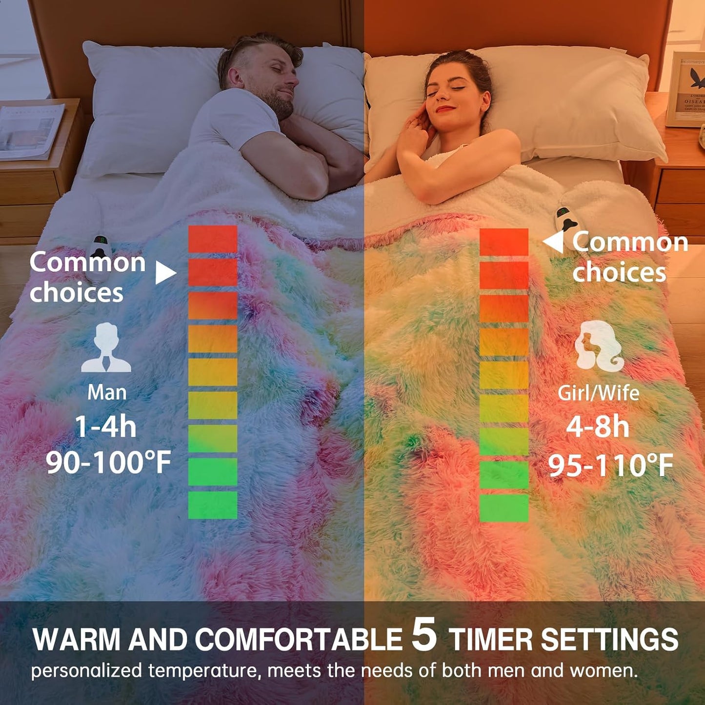 Heated Electric Blanket Queen,Warm Winter Birthday Gifts for Women Her Grandma–Faux Fur with Soft Sherpa,10 Heat Settings,5 Time Settings with Fast Heating, 84x90, Rainbow
