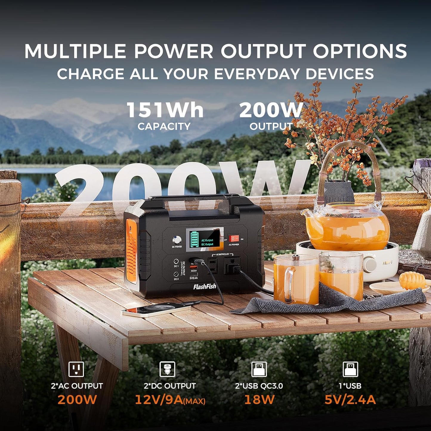 Portable Power Station 200W, FF Flashfish 40800mAh Backup Power Battery Pack With 110V AC Outlets/2 DC Ports/3 USB Ports, Solar Generator Power Supply For Home Backup, Power Outages, and Camping