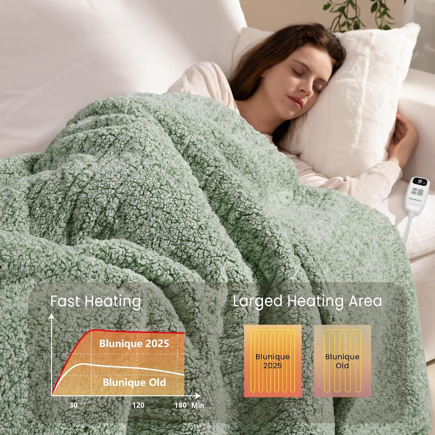 Heated Blanket Electric Blanket Queen - Fast Heating Blanket Throw Dual Control Double Sided Sherpa with 6 Heating Levels & 1-10 Hours Auto Off, Mashine Washable, 84 x 90 Inches, Sage