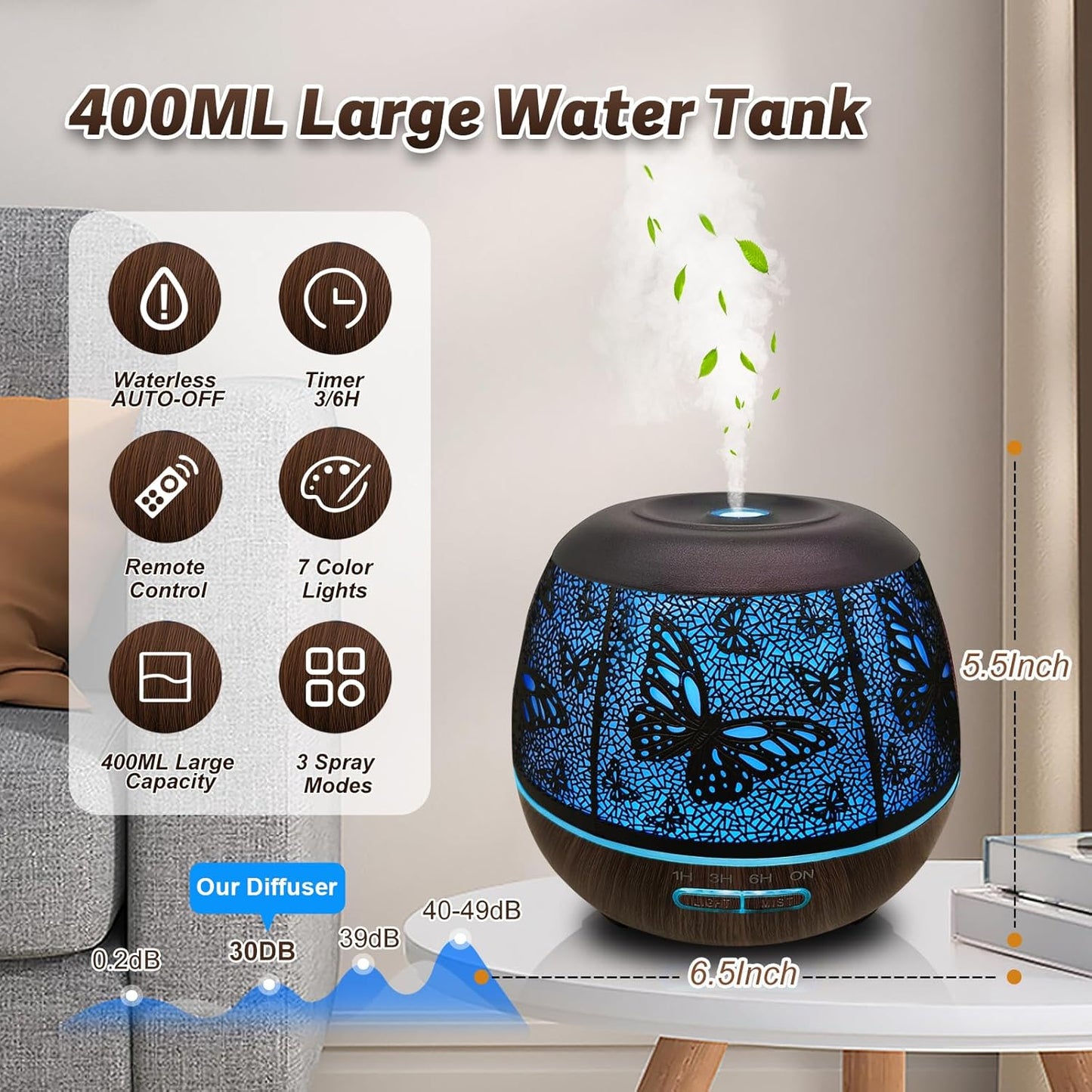 Diffusers for Essential Oils Large Room 400ml,Essential Oil Diffuser for Home with R/C,Cool Mist Humidifiers for Bedroom,7 Colors Changed & 3 Mist Mode Waterless Auto Off for Decor Butterfly
