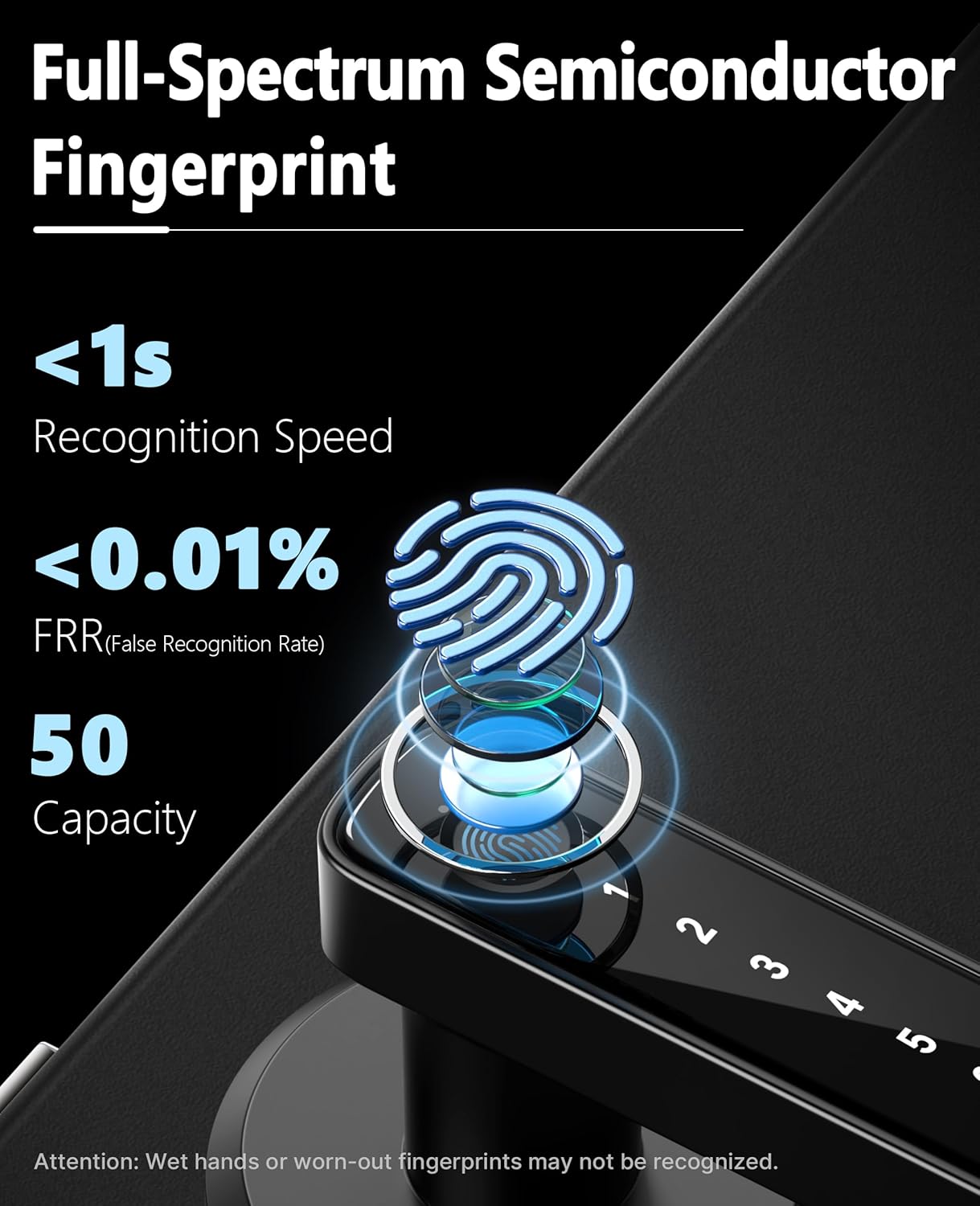 Asidrama Smart Fingerprint Door Lock with Keypad Handle - Keyless Entry via Biometric, APP, Code, Keys & Card for Bedroom, Office, Hotel, Apartment - Black