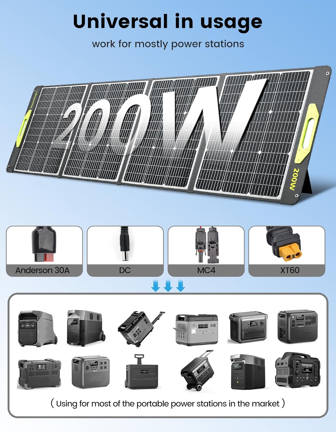 200W Portable Solar Panel, Greenmagic 200W Foldable Solar Panel Lightweight with Kickstands for Home, Camping, Boat, Shed Farm Camping RV Solar Generator, 23% High Efficiency