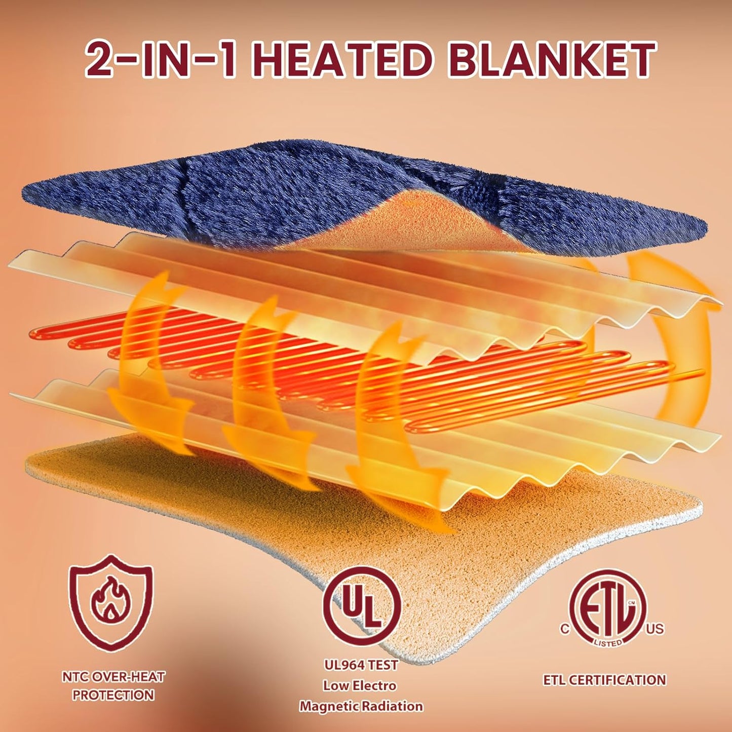 Heated Electric Blanket- Electric Throw Blanket 84"x90" for Bed-5 Heating Levels& 4 Hours Auto Off for Couch Home Office - Soft Faux Fur Fabric for Full Body(Blue)