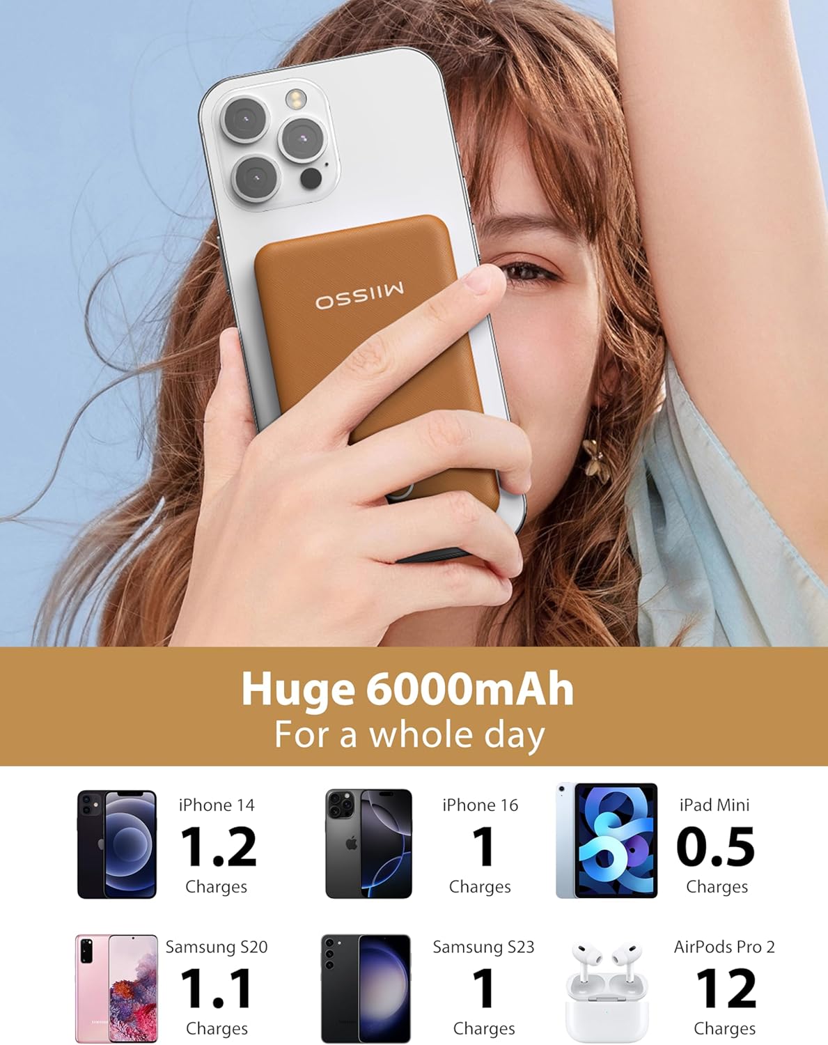 miisso 6000mah Ultra Slim Built in Cables Power Bank, Card Size Built in USB C Cords Battery Pack Portable Charger for Phones, 3 Output External Battery Pack Compatible with iPhone, Brown