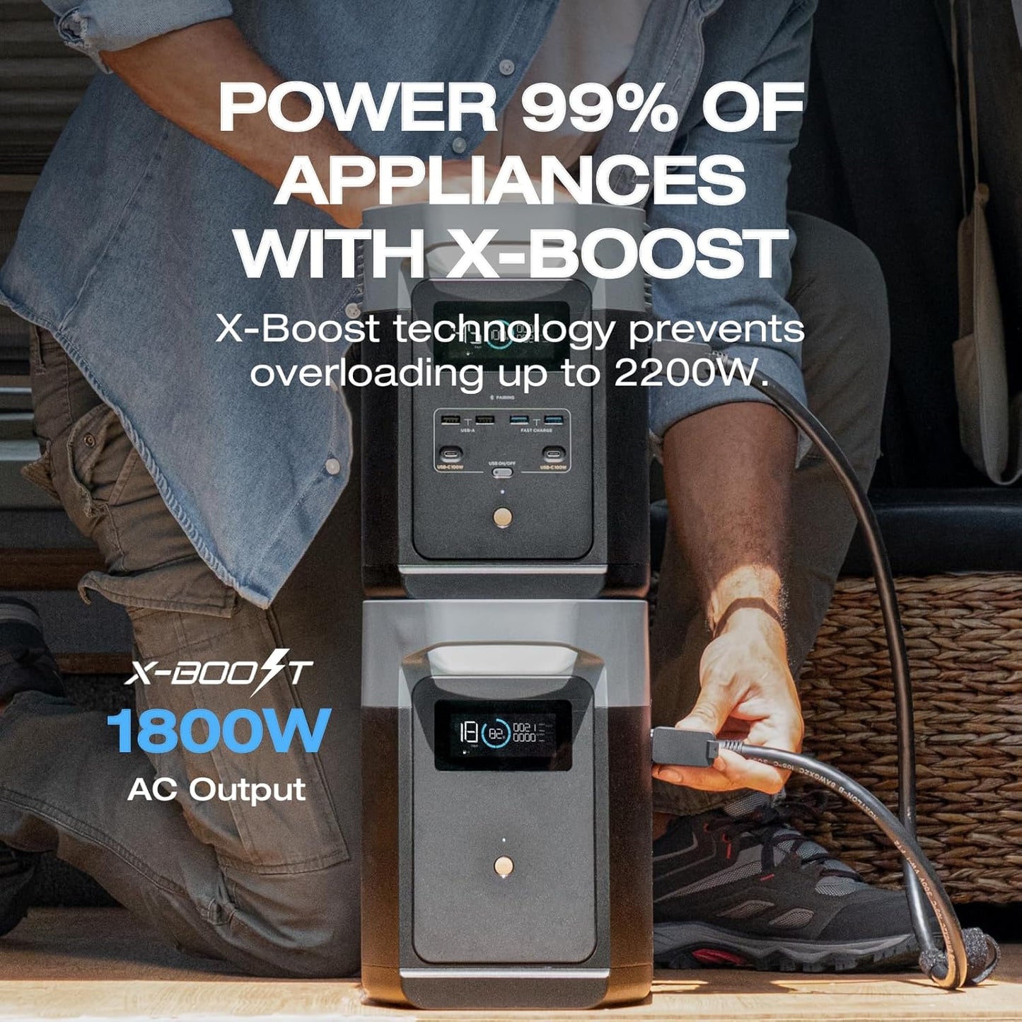 EF ECOFLOW Solar Generator DELTA 2 with 220W Solar Panel, 1024Wh LFP(LiFePO4) Battery, 1800W AC/100W USB-C Output, Fast Charging Portable Power Station for Home Backup Power, Camping & RVs