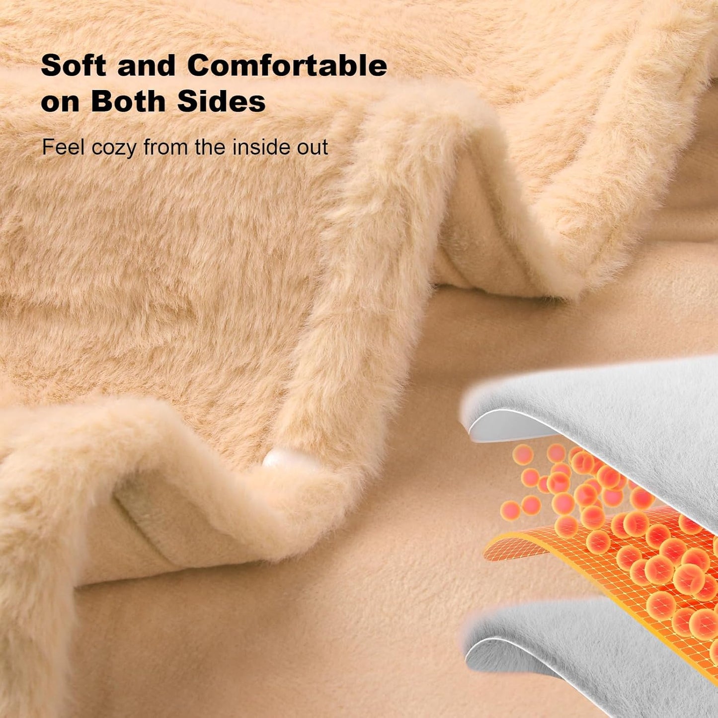Cordless Heated Blanket Battery Operated with Fleece Lining 7.4V 16000mAh Battery Portable Wearable Heated Shawl for Women Men 6 Heating Zones 3 Fast-Heating Levels (Battery Included)