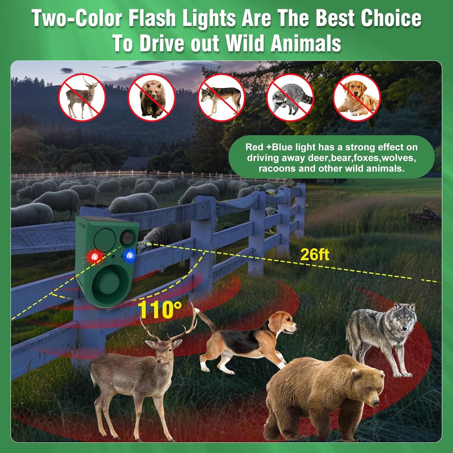 ChunHee Solar Outdoor Motion Sensor Alarm with Dog Barking Alarm Sound, Support Recording and Adjustable Volume, 129db Loud Noise Maker 4 Work Modes Strobe Light for Home, Villa, Farm, Barn (2pack)