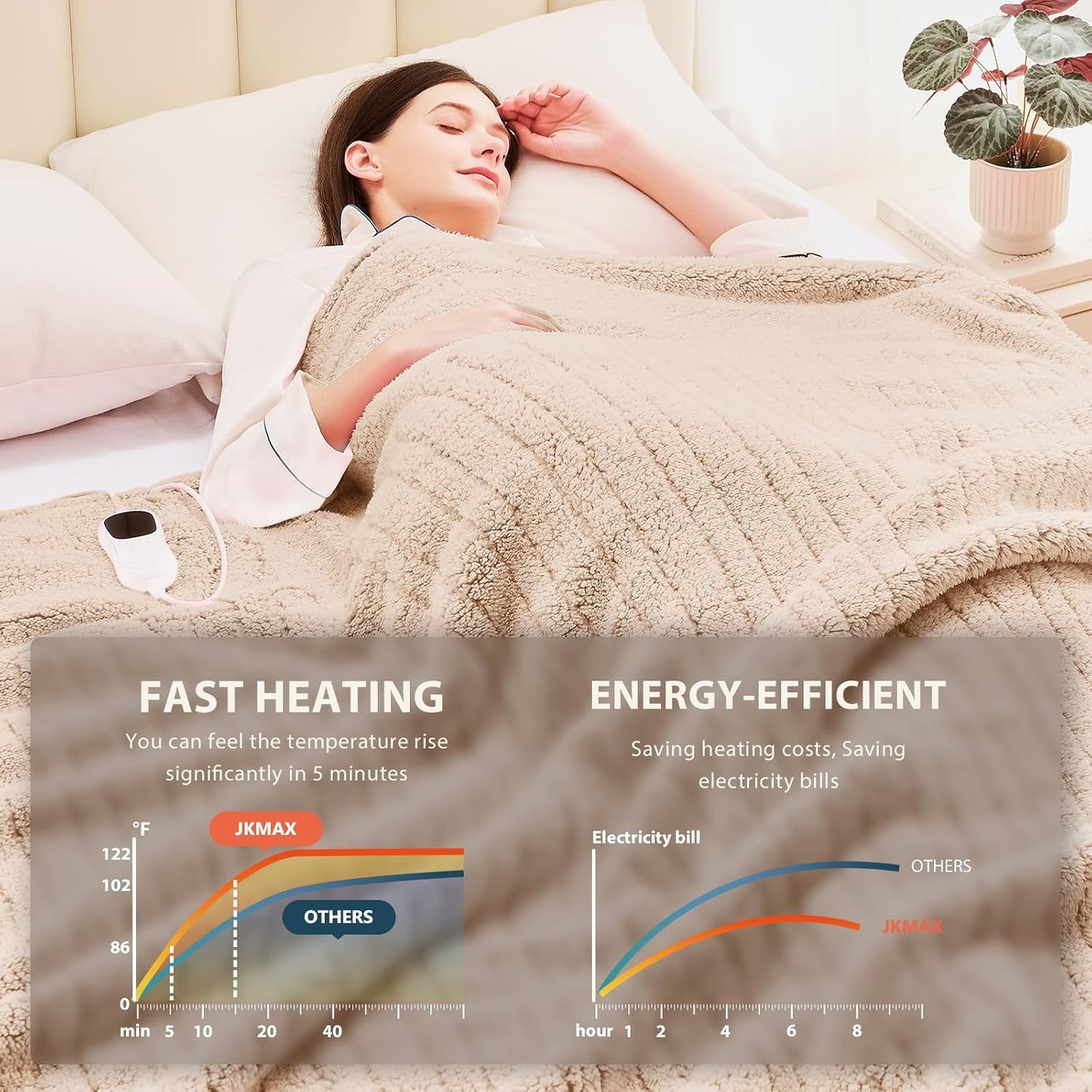 Heated Electric Blanket Full Size - 72"x84" Flannel Heating Blanket with 10 Heating Levels & 5 Time Settings Over-Heat Protection, Winter Warmer for Adults with ETL Certification（Beige）