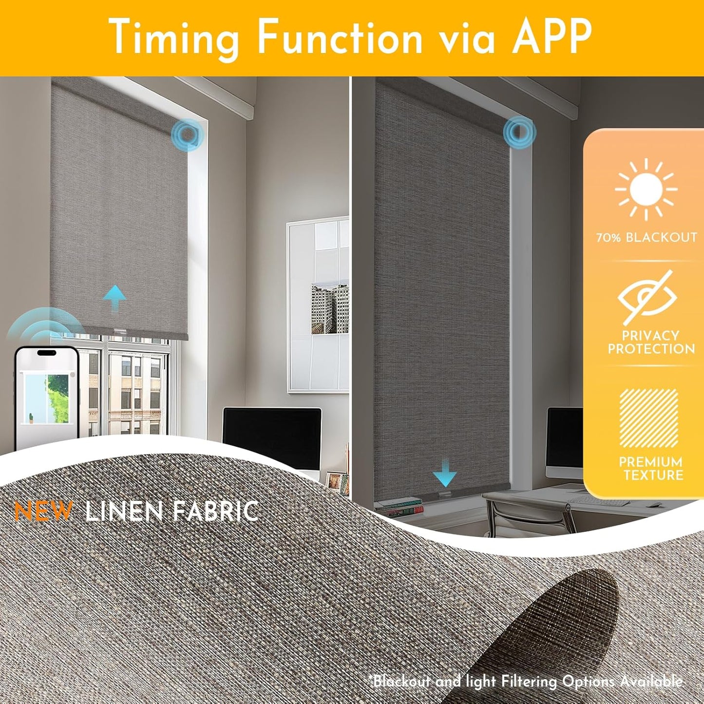 Persilux Smart Motorized Blinds with Remote, No Drill Automatic Roller Shades for Indoor Windows, Light Filtering Linen Fabric, Electric Blinds for Windows, Linen Brown C156-4, Custom Size