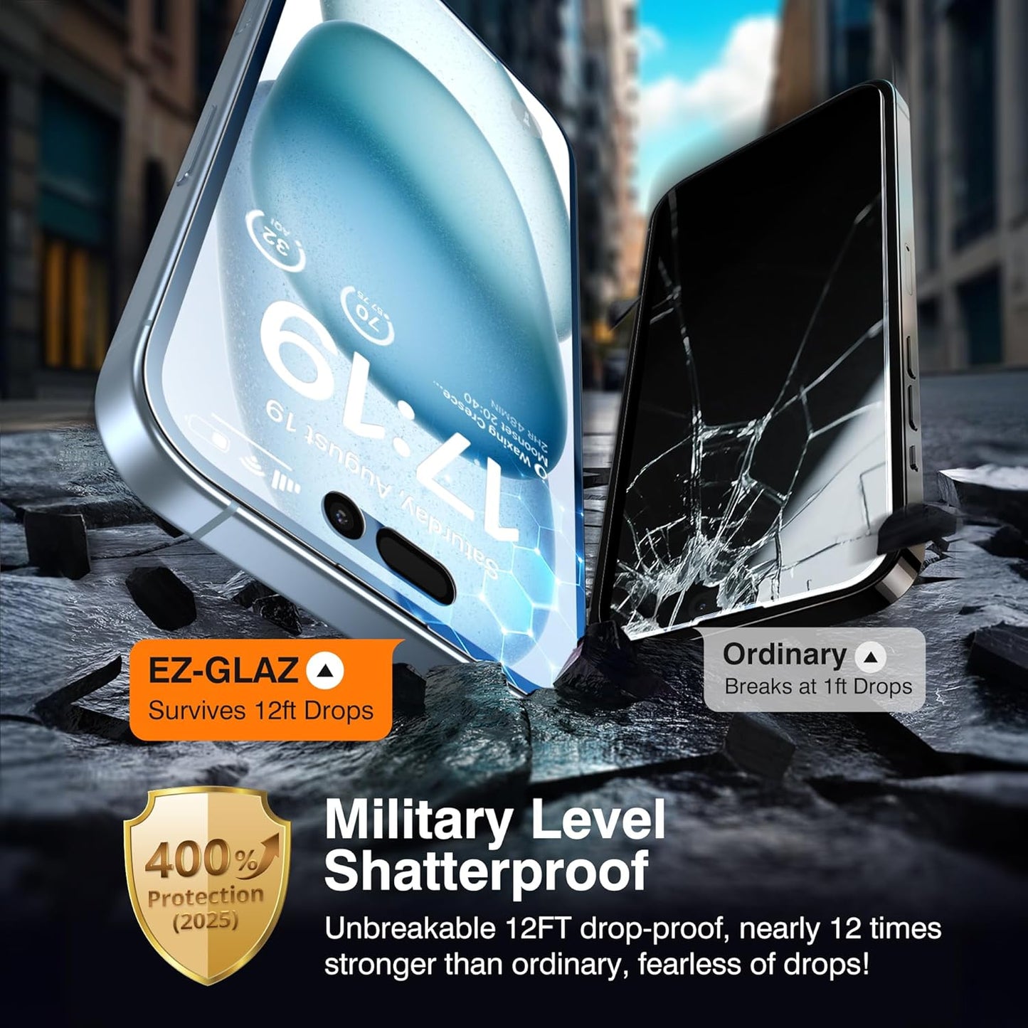 EZ-GLAZ- 4 Pack for iPhone 15 Privacy Screen Protector [6.1"] With 2 Pack Camera Lens Protector, 9H+ Hardness 12FT Military Grade Shatterproof Scratch Resistant Durable Tempered Glass Film with Flawless Fit Kit