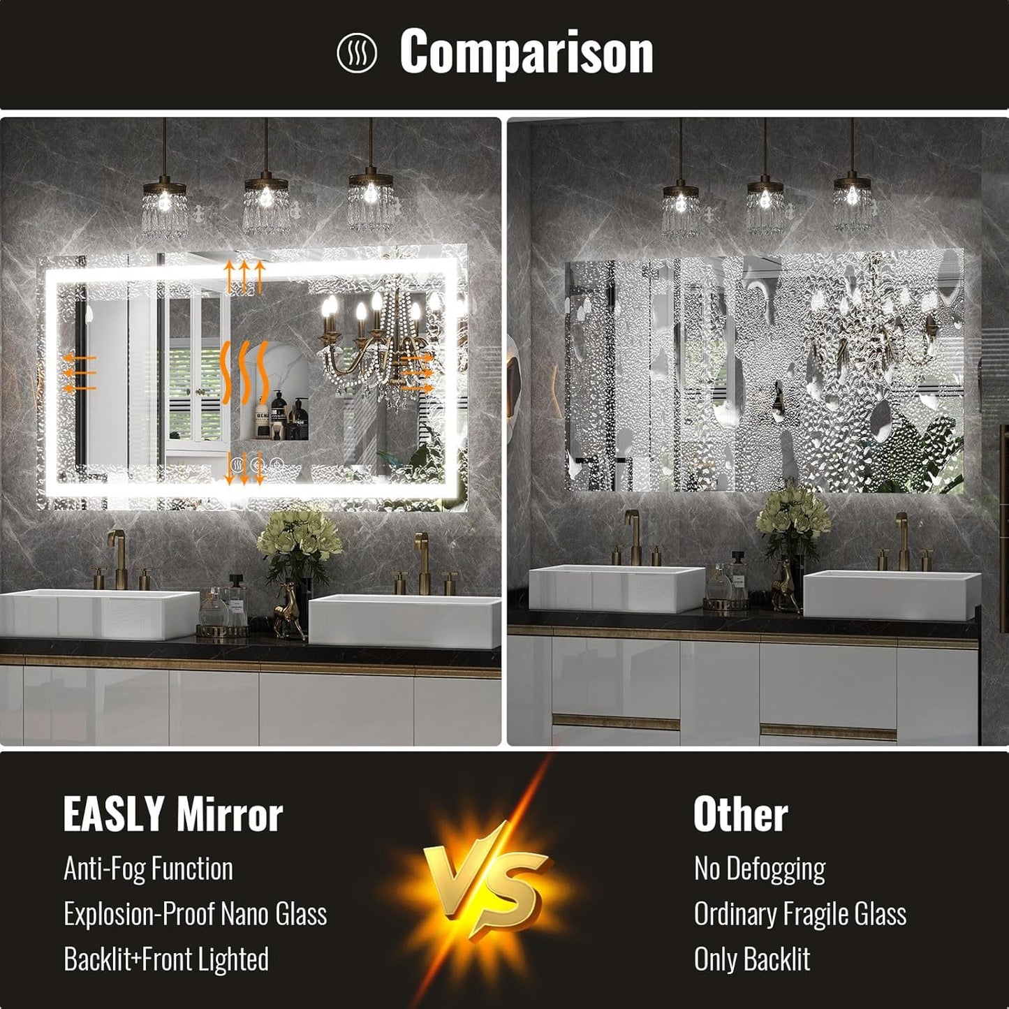 LED Bathroom Mirror, 32x48 Inch White Framed Gradient Front and Backlit Vanity Mirror, Anti-Fog, Dimmable, Wall Mounted Horizontal/Vertical Lighted Mirror, LED Vanity