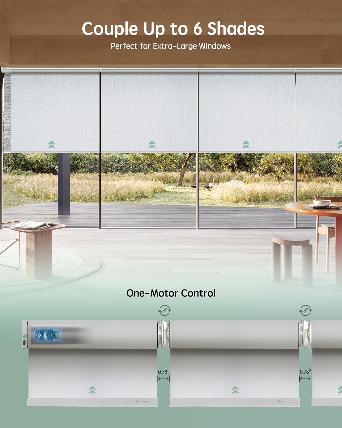 Yoolax Smart Coupled Roller Shades Compatible with Alexa Google, Motorized Blinds with Remote Blackout Coupled Roller Shades for X-Large Windows, Custom Size (XL Coupled-White)