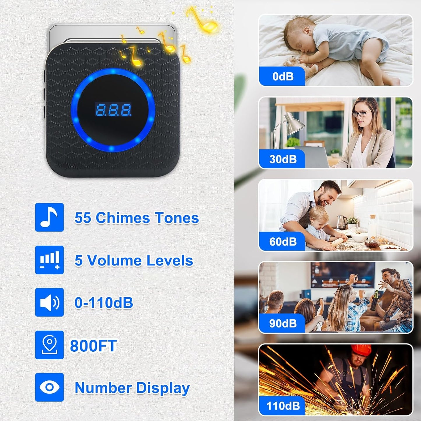 Wireless Door Chime for Business Home Office When Entering Door Alarms When Opened with 800Ft Range 55 Chimes 5 Volume Levels (1 Receiver & 4 Sensor)