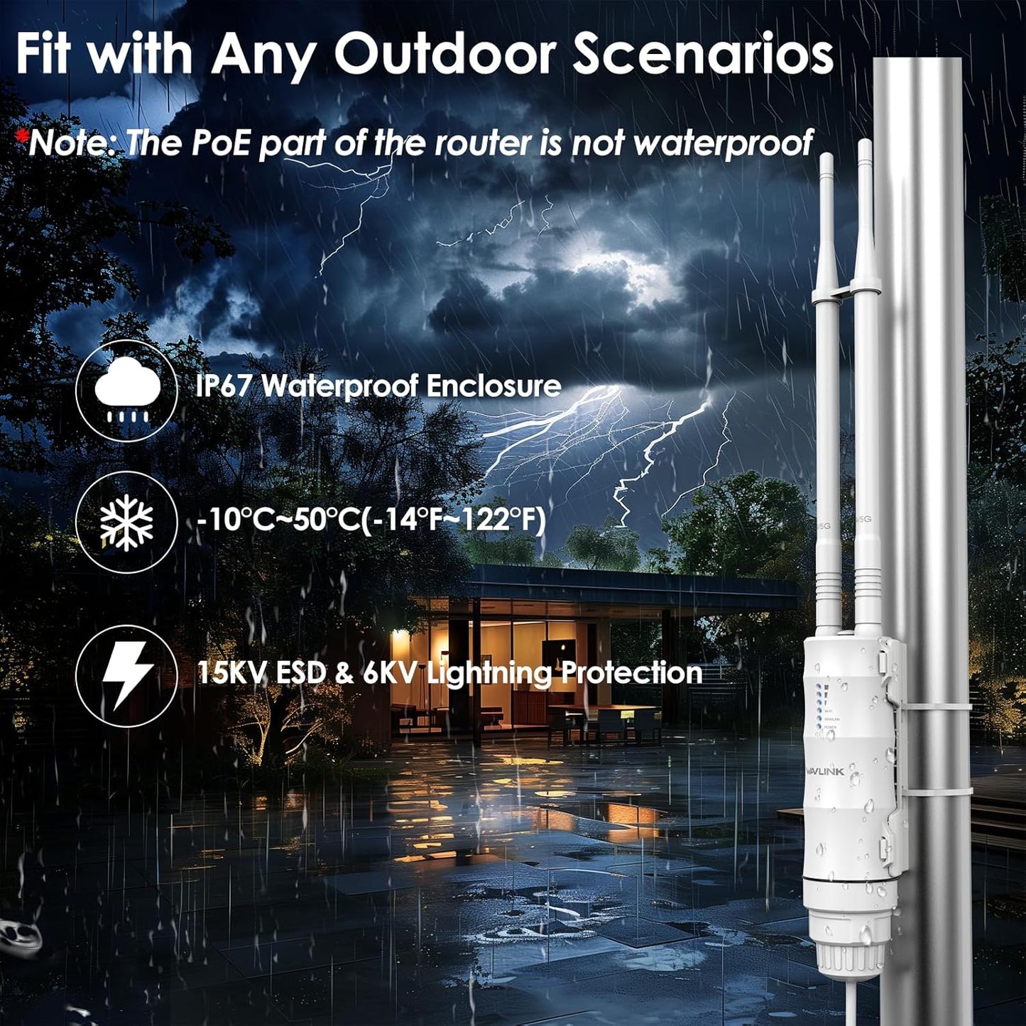 AC1200 WAVLINK Outdoor WiFi Extender, Weatherproof Outdoor WiFi Repeater Extender Signal Booster with POE, Dual Band 2.4/5GHz, Support AP/Repeater/Router Mode, for Yard/Patio/Rural Areas