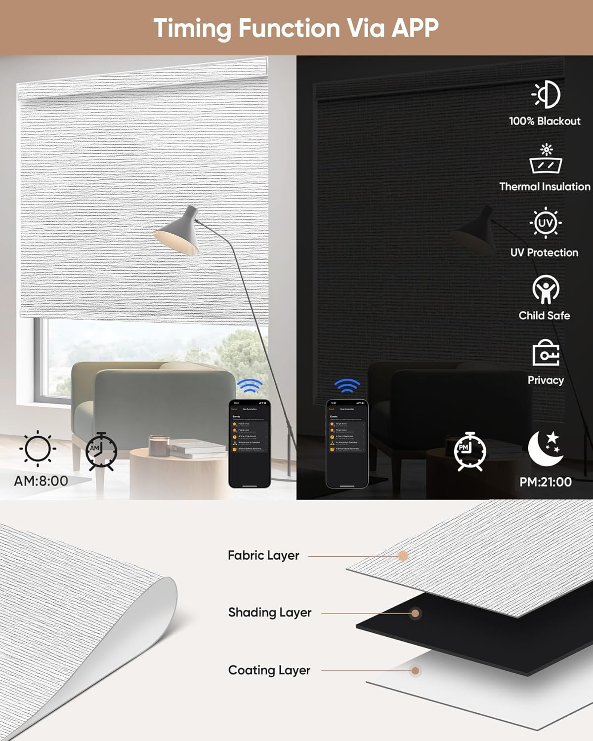 Kincmo Motorized Blinds with Remote,100% Blackout Motorized Roller Shades Work with Apple Homekit,Alexa,Google, Custom Electric Blinds with App,Voice Control (Atlantic Striped Grey)