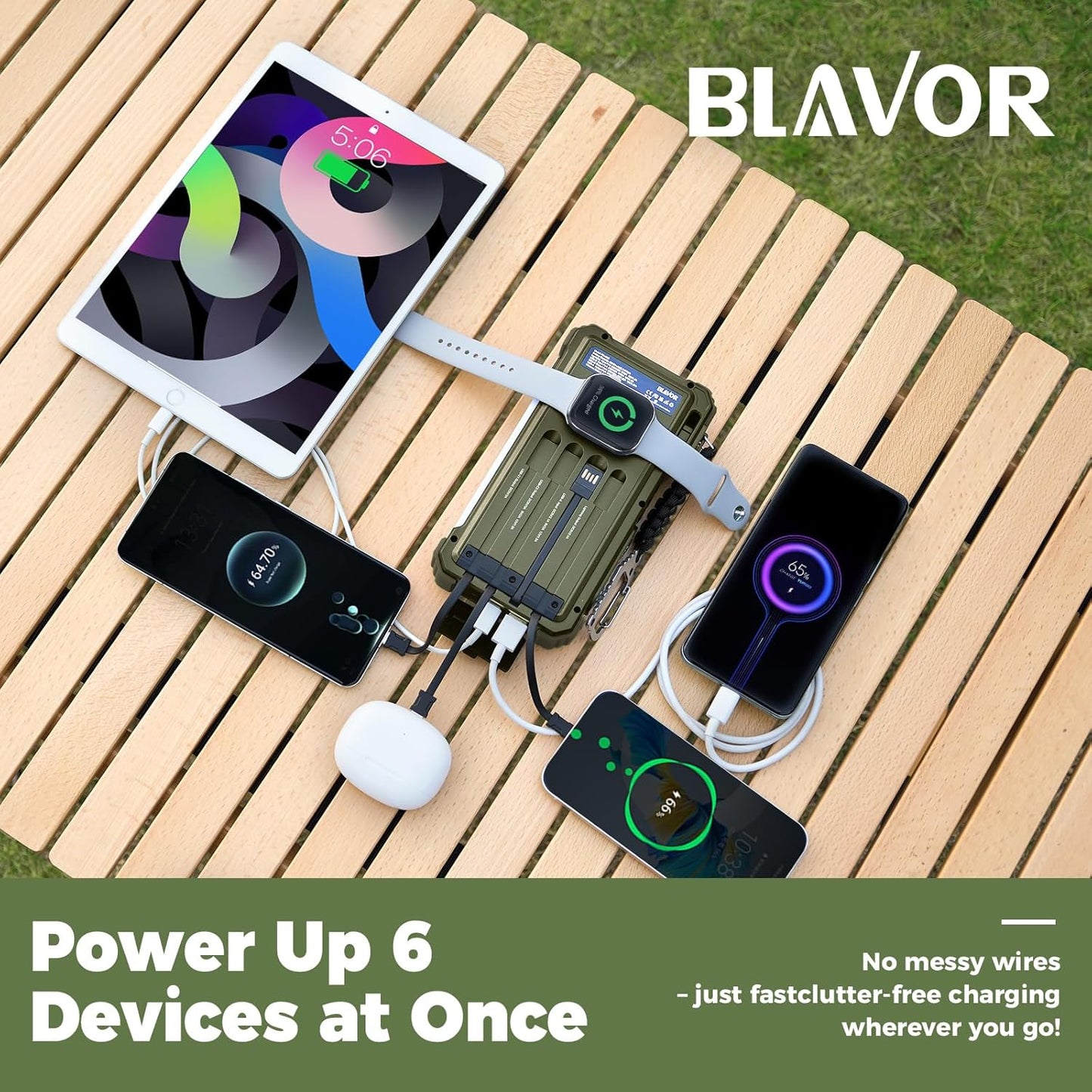 BLAVOR Solar Power Bank 20000mAh Built-in Cables, Wireless Charger for Apple Watch, 20W Fast Charging Battery Pack with USB C, Flashlight, Solar Charger for iPhone, iPad, iWatch, Samsung