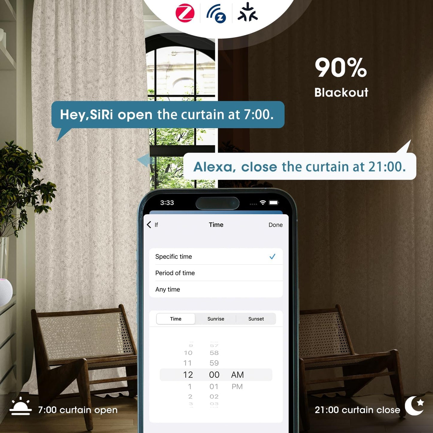SmartWings Automatic Curtain Opener with Drapery, Motorized Vertical Blinds with Remote, Electric Closet Doors Sliding Panels Compatible with Alexa Google Homekit, 90% Blackout Milky Coffee