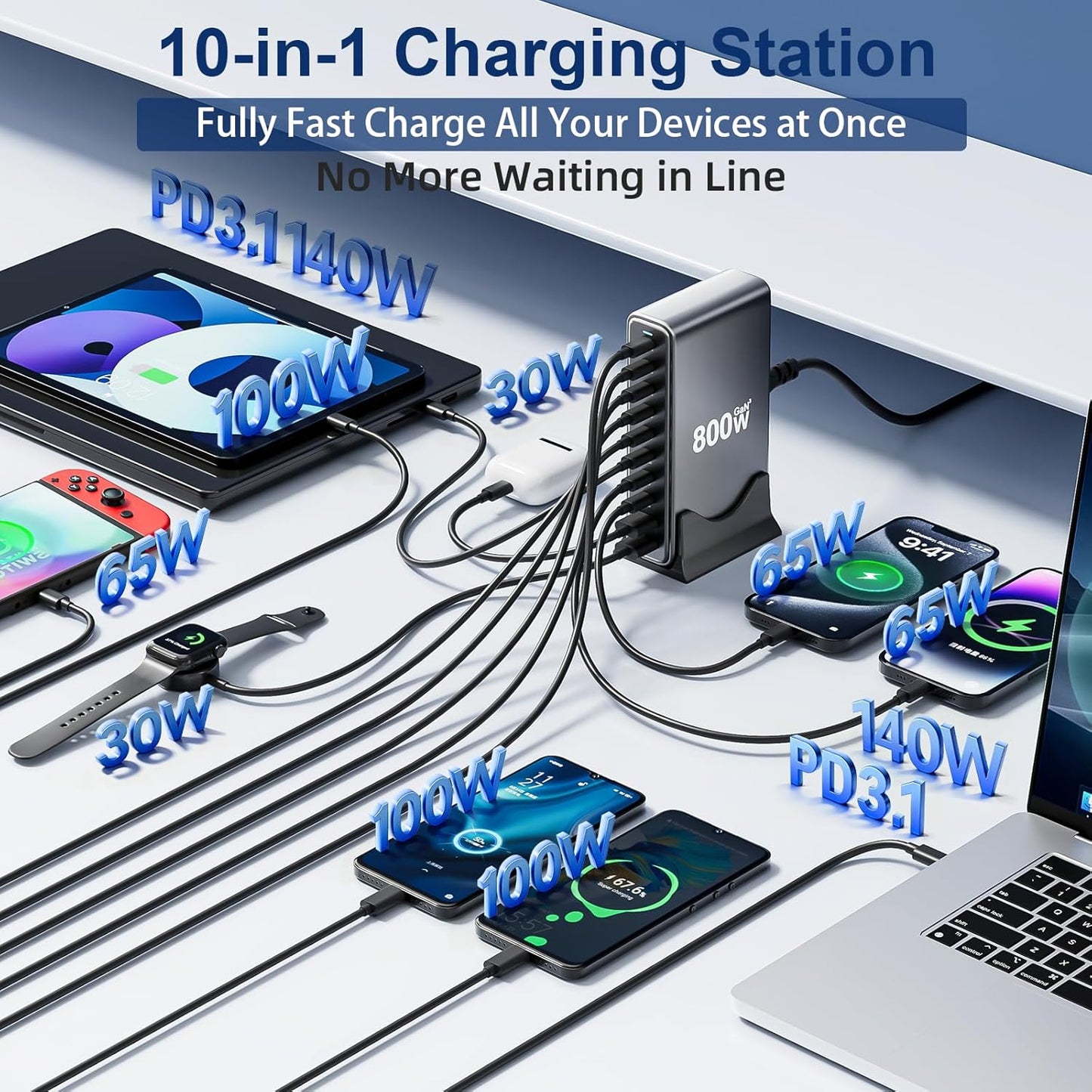 800W USB C Fast Charger Block, Dual PD3.1 140W 10 Port USB Charging Station, GaN Ⅲ Pro PD PPS Fast Charging Station for Multiple Devices,Laptop Wall Charger Compatible with iPhone 17/iPad/MacBook etc