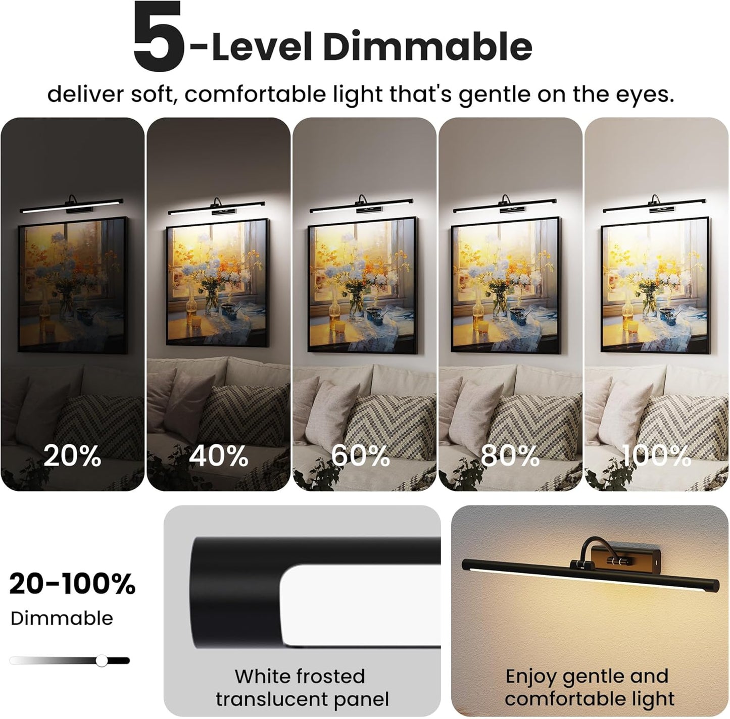 24" Picture Light with 8000mAh Battery - Black Operated Wireless Wall Sconce with Remote & Timer for Large Paintings, Photo, Canvas & Artwork