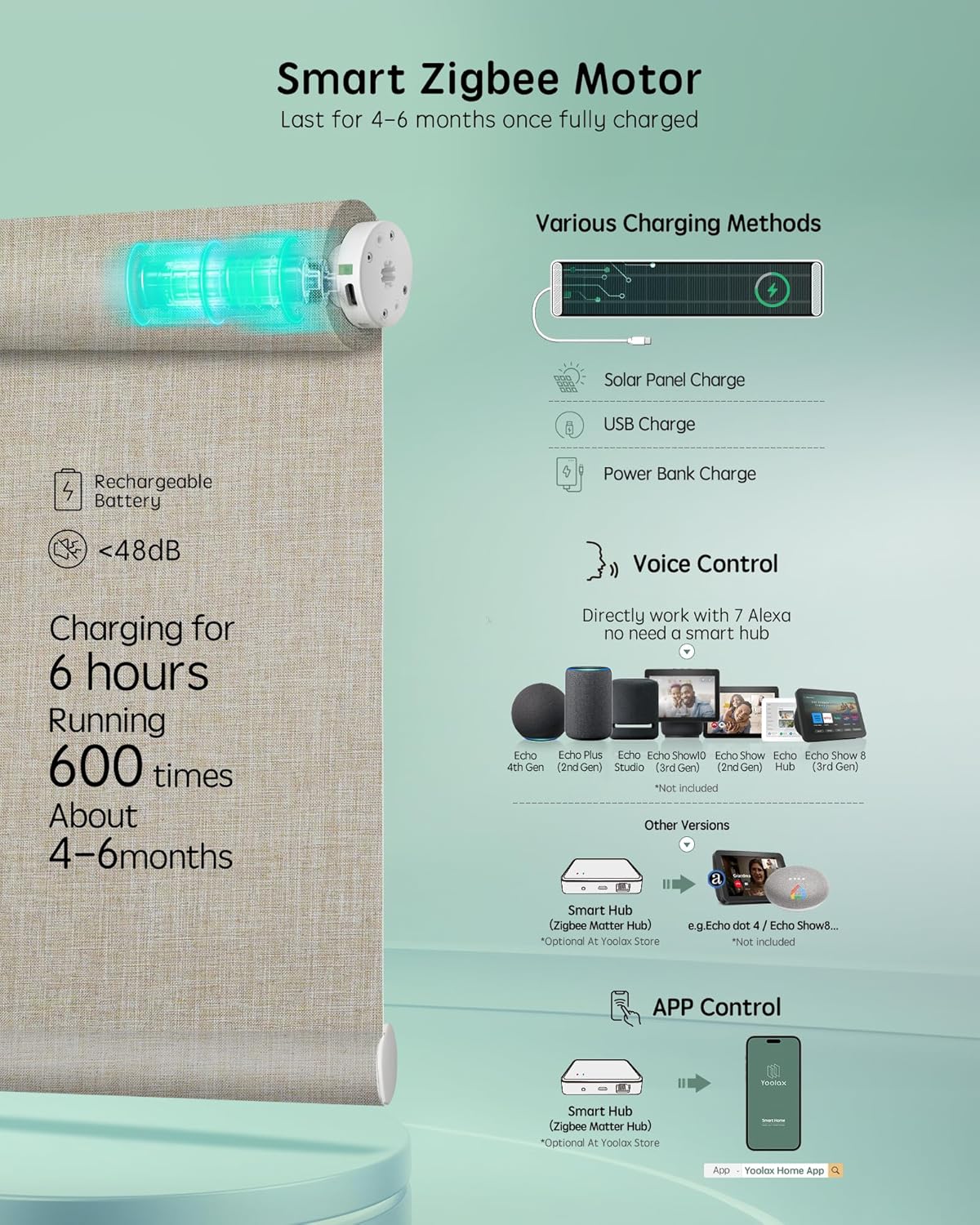 Yoolax Smart Coupled Roller Shades Compatible with Alexa Google, Motorized Blinds with Remote Blackout Coupled Roller Shades for X-Large Windows, Custom Size (XL Coupled-Beige)