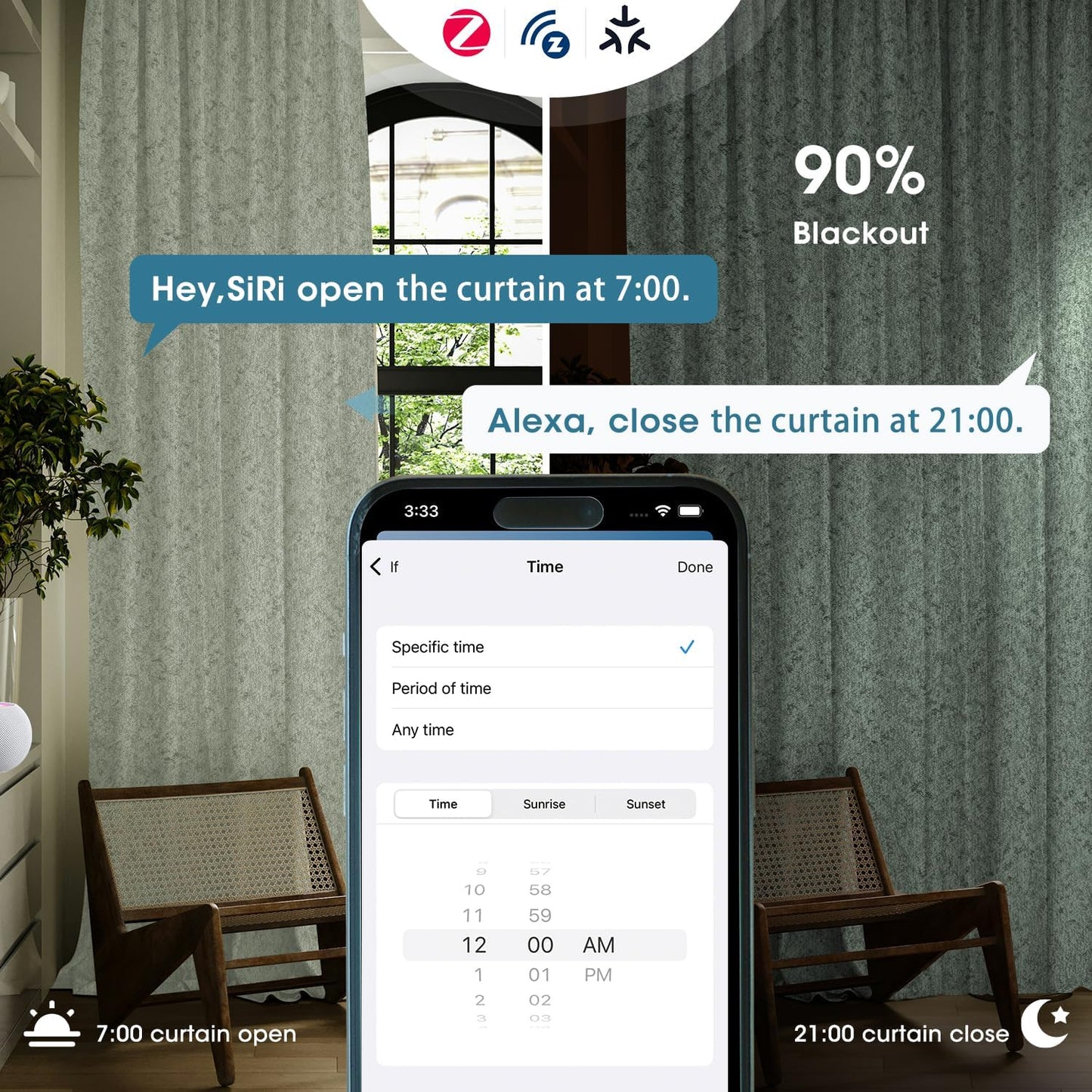 SmartWings Automatic Curtain Opener with Drapery, Motorized Vertical Blinds with Remote, Electric Closet Doors Sliding Panels Compatible with Alexa Google Homekit, 90% Blackout Light Green